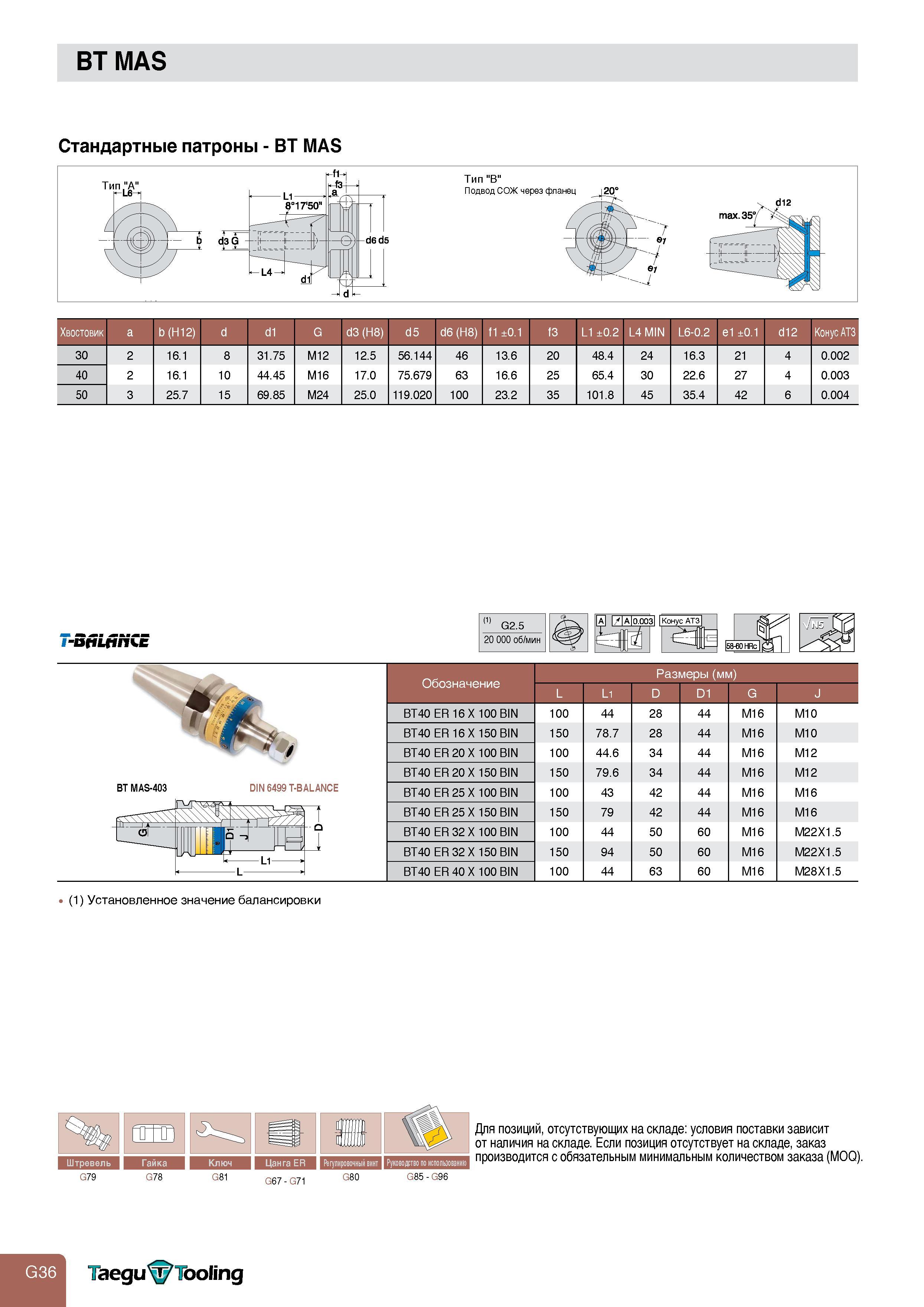 738 BT MAS Стандартные патроны - BT MAS Хвостовик a b (H12) d d1 G d3 (H8) d5 d6 (H8) f1 0 1 f3 L1 0 2 L4 MIN L6-0 2 e1 0 1 d12 Конус AT3 30 2 16 1 8 31 Каталог TAEGUTEC 2011 Металлорежущий инструмент и инструментальная оснастка Стр. G36