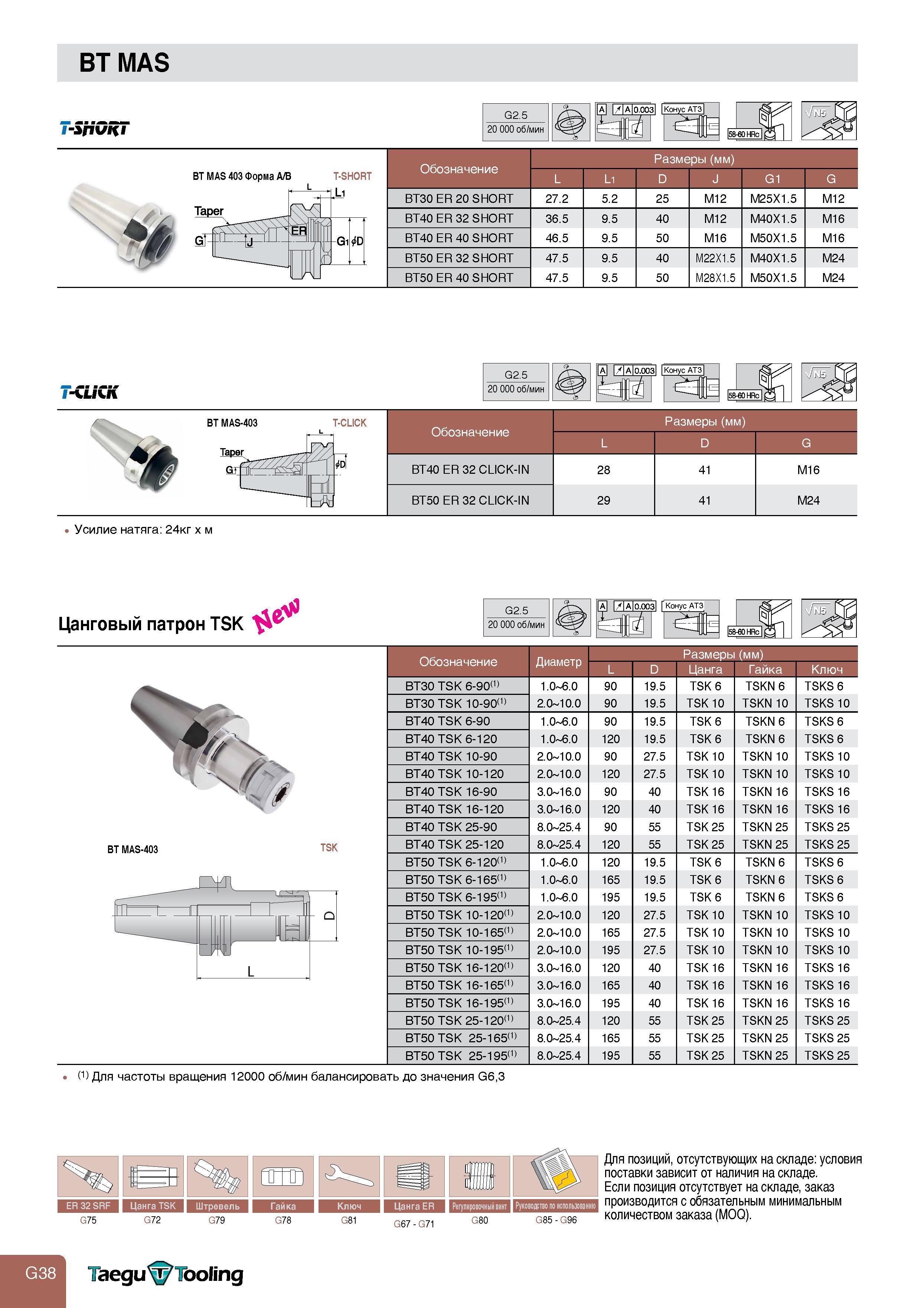 740 BT MAS BT MAS 403 Форма А в T-SHORT iLj G2 5 20 000 об/мин Al А 0 00з1 Конус АТ3 158-60 HRc I Обозначение Размеры (мм) L L1 D J G1 G BT30 ER 20 SHOR Каталог TAEGUTEC 2011 Металлорежущий инструмент и инструментальная оснастка Стр. G38