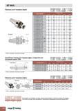 746 BT MAS Патроны для торцевых фрез BT MAS-403 ISO 3937 Al A 0005l IКонус АТ3 158-60 HRc I Обозначение Размеры (мм) D1 L L1 D G BT30 SEM 16 X 50 16 50 Каталог TAEGUTEC 2011 Металлорежущий инструмент и инструментальная оснастка Стр. G44
