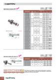756 с-адаптеры -4 Цанговые патроны ER С-адаптеры (ISO 26623-1) ER DIN6499 G6 3 15000 RPM 158-60 HRc I Обозначение Размеры (мм) Диаметр C4 ER 16X70 1-10 Каталог TAEGUTEC 2011 Металлорежущий инструмент и инструментальная оснастка Стр. G54