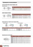 798 Руководство по использованию характеристики хвостовика HSK DIN 69893 Форма A HSK A d1 d2 d5 d10 d16 L1 L6 b1 f1 f2 f3 50 50 38 32 42 M16X1 25 14 13 Каталог TAEGUTEC 2011 Металлорежущий инструмент и инструментальная оснастка Стр. G96