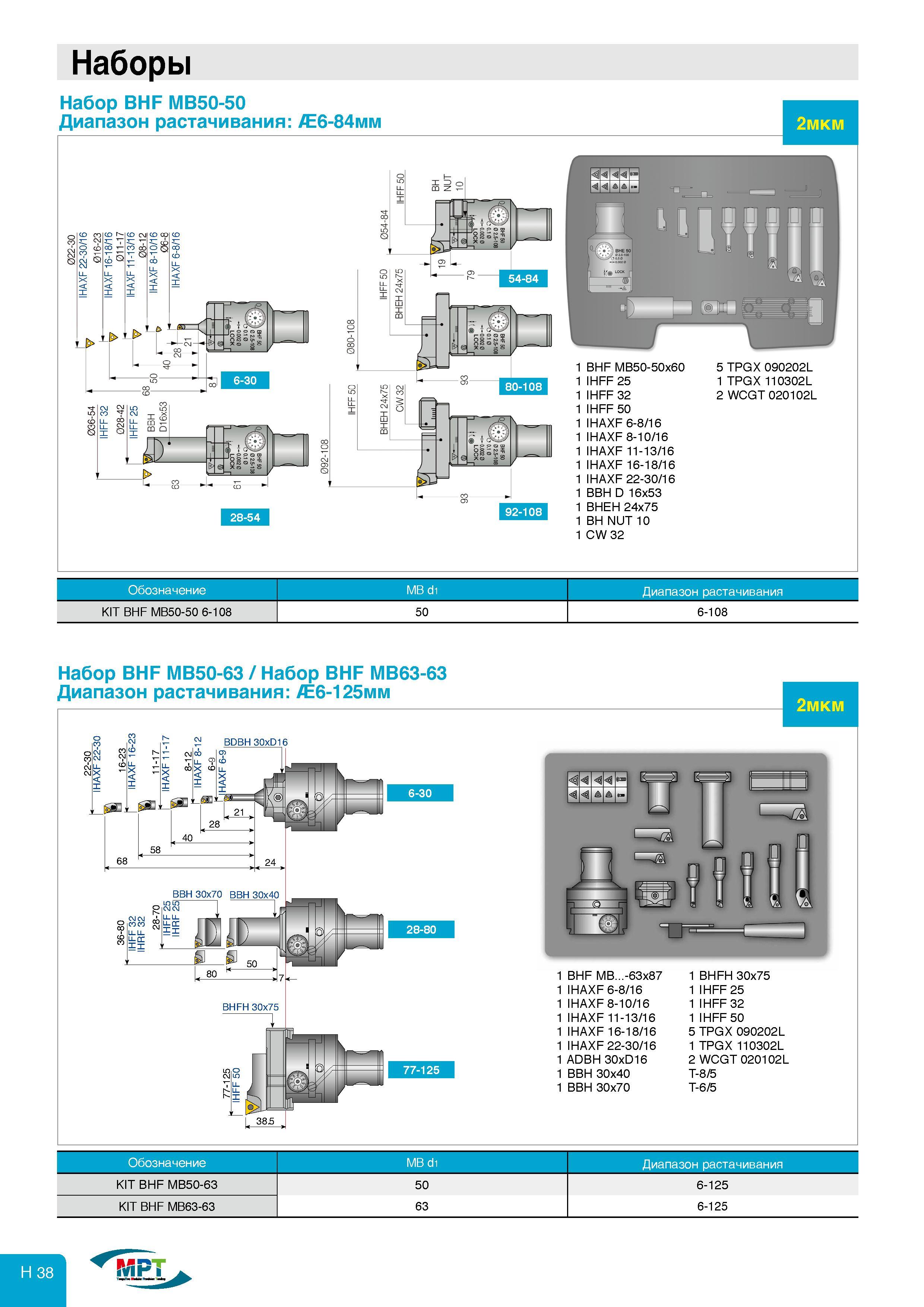 836 Наборы 2мкм Набор BHF MB50-50 Диапазон растачивания: 6-84мм 1 BHF MB50-50x60 1 IHFF 25 1 IHFF 32 1 IHFF 50 1 IHAXF 6-8 16 1 IHAXF 8-10 16 1 IHAXF 11 Каталог TAEGUTEC 2011 Металлорежущий инструмент и инструментальная оснастка Стр. H38