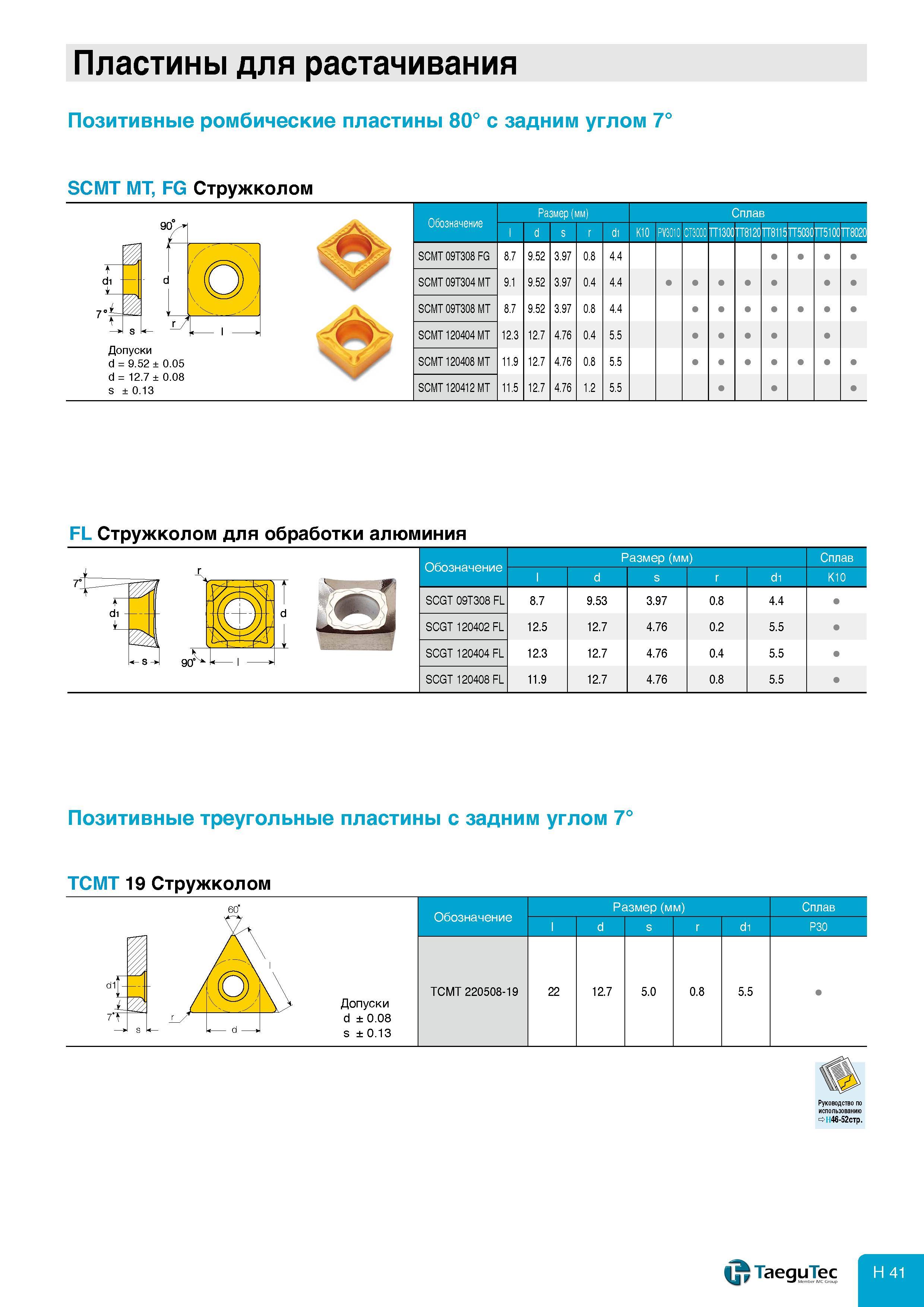 839 Пластины для растачивания Позитивные ромбические пластины 80 с задним углом 7 SCMT MT FG Стружколом t di i 1 d : О): I LJ U -J Допуски d 9 52 0 05 d Каталог TAEGUTEC 2011 Металлорежущий инструмент и инструментальная оснастка Стр. H41