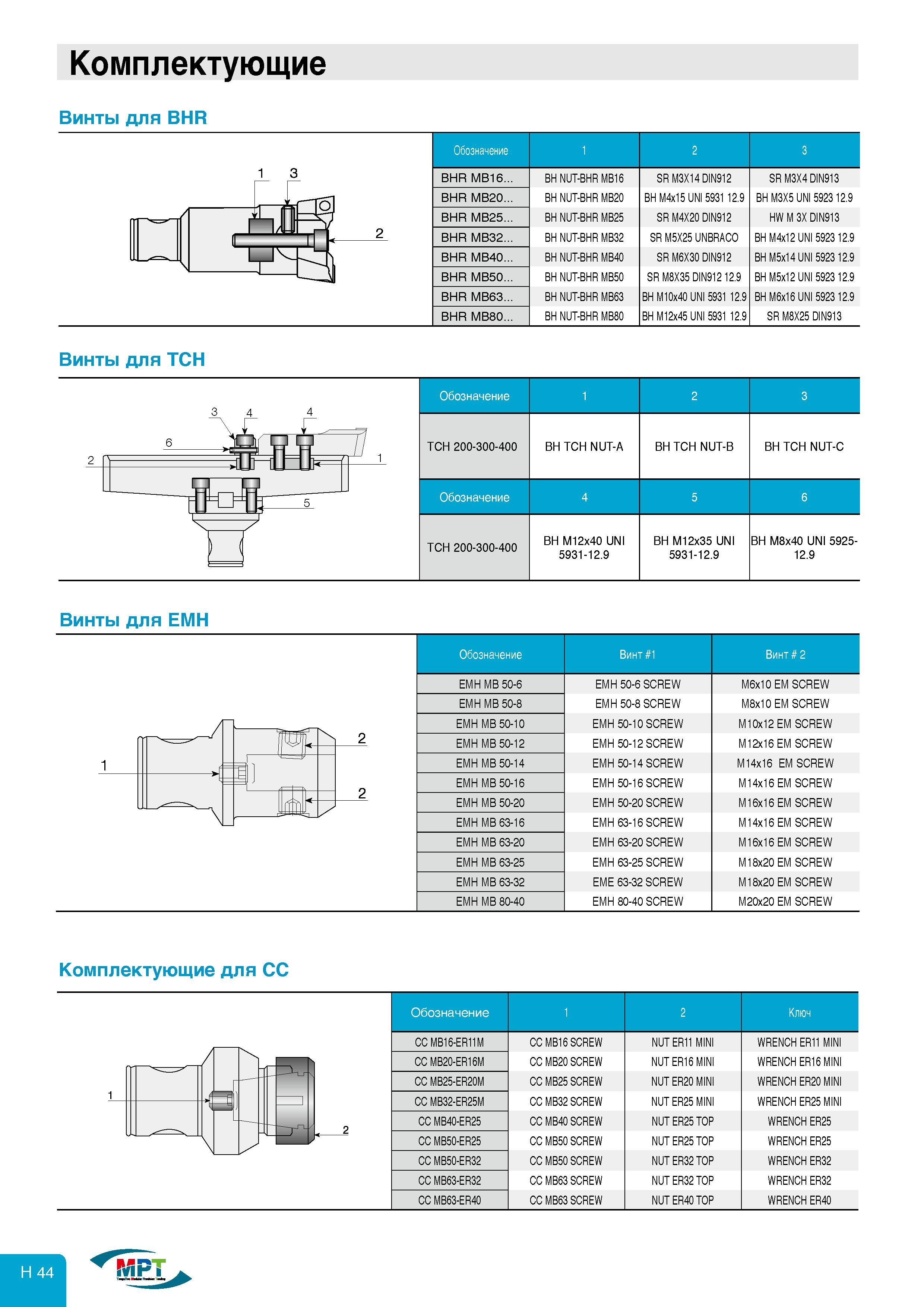 842 Комплектующие Винты для BHR 1 3 Обозначение 1 2 3 BHR MB16 BH NUT-BHR MB16 SR M3X14 DIN912 SR M3X4 DIN913 BHR MB20 BH NUT-BHR MB20 BH M4x15 UNI 5931 Каталог TAEGUTEC 2011 Металлорежущий инструмент и инструментальная оснастка Стр. H44