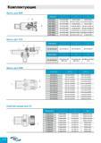 842 Комплектующие Винты для BHR 1 3 Обозначение 1 2 3 BHR MB16 BH NUT-BHR MB16 SR M3X14 DIN912 SR M3X4 DIN913 BHR MB20 BH NUT-BHR MB20 BH M4x15 UNI 5931 Каталог TAEGUTEC 2011 Металлорежущий инструмент и инструментальная оснастка Стр. H44