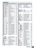 887 Указатель Обозначение Описание Страница DIN69871 ER CLICK-IN T-CLICK G13 DIN69871 ER SHORT T-SHORT G13 DIN69871 ERmX m ER COLLET CHUCK G12-G13 IN CD Каталог TAEGUTEC 2011 Металлорежущий инструмент и инструментальная оснастка Стр. J5