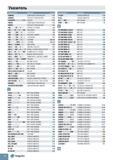 888 Указатель Обозначение Описание Страница HSBNR/L TURN RUSH TOOLHOLDER A114 HSBNR/L TOP DUTY TOOLHOLDER A118 HSCRM75SP - R-12 LSLIGHT E110 HSDNN TURN Каталог TAEGUTEC 2011 Металлорежущий инструмент и инструментальная оснастка Стр. J6