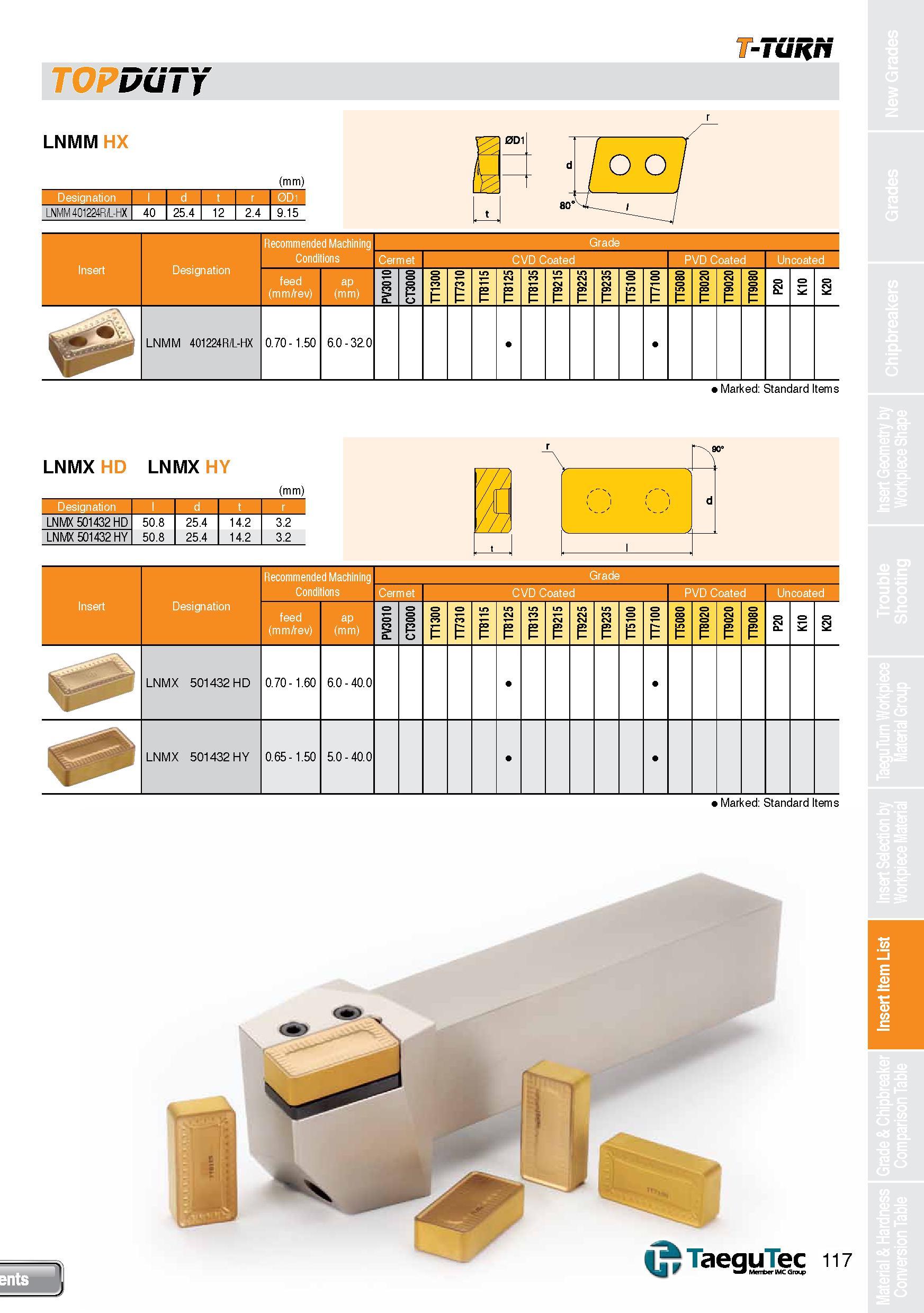 117 T-TURN OPDUTj LNMM HX (mm) I Designation I d t r 0D1 LNMM 401224R1-HX 40 25 4 U \JIA I 9 15 loo / / Recommended Machining Grade I Conditions Cerm Каталог TAEGUTEC 2013 Сменные режущие токарные пластины для металлообработки Инструментальные материалы Сплавы Стружколомы Геометрия Справочная информация Стр. 117