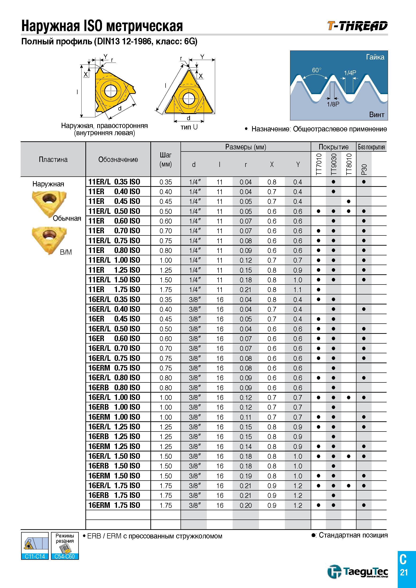510 Наружная ISO метрическая Полный профиль (DIN13 12-1986, класс: 6G) -TMREfiD Наружная, правосторонняя (внутренняя левая) Винт Назначение: Общеотра Каталог TAEGUTEC 2016 Токарный сборный и цельный инструмент для металлообработки Резцы со сменными режущими твердосплавными пластинами для точения отрезки резьбонарезания обработки канавок Стр. C21
