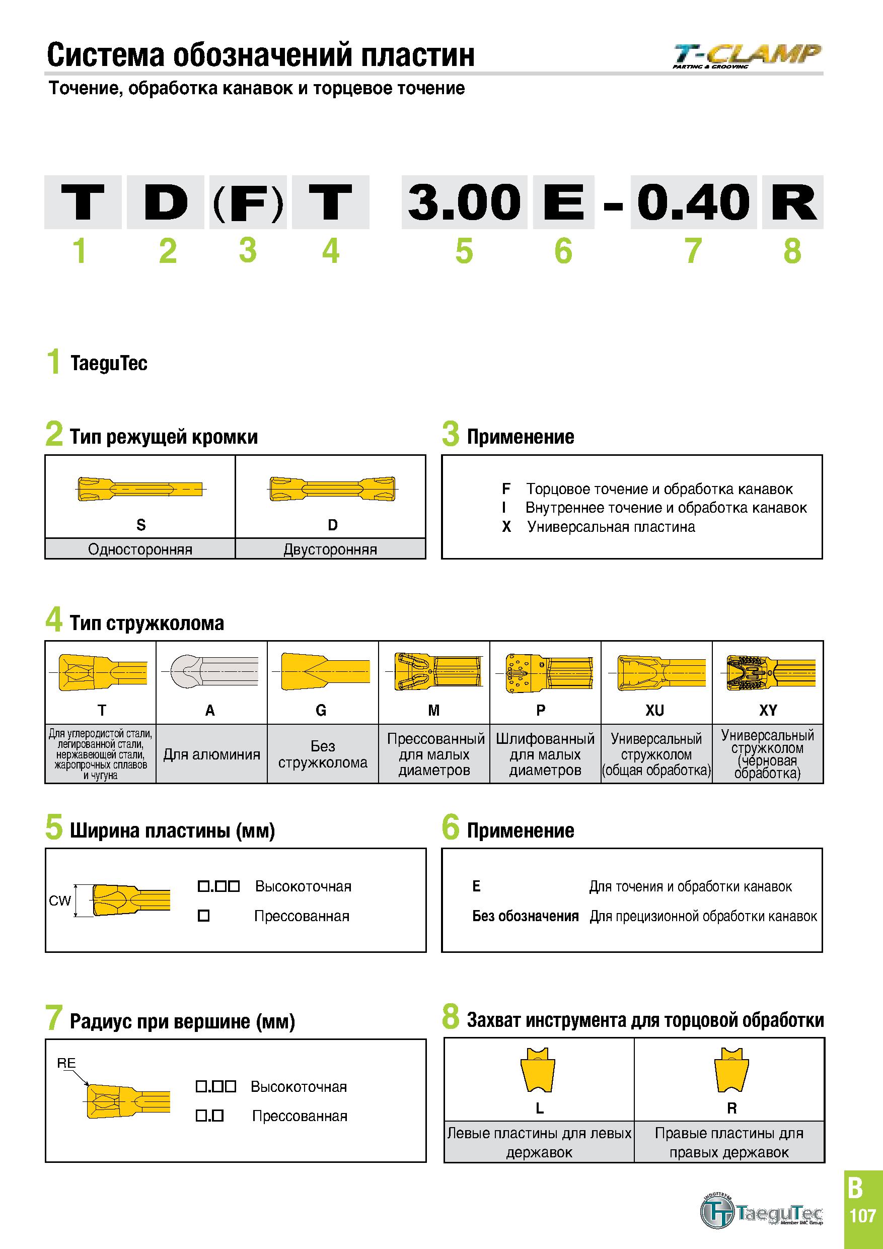 470 Система обозначений пластин Точение, обработка канавок и торцевое точение Tz&LAMP T 1 D 2 (F) 3 T 4 3 00 5 6 - 0 40 R 7 8 1 TaeguTec 2 Тип режуще Каталог TAEGUTEC 2020 Режущий инструмент для токарных станков с ЧПУ и универсальных с ручным управлением Твердосплавные пластины для резцов и державок Спиральные сверла Стр. B107
