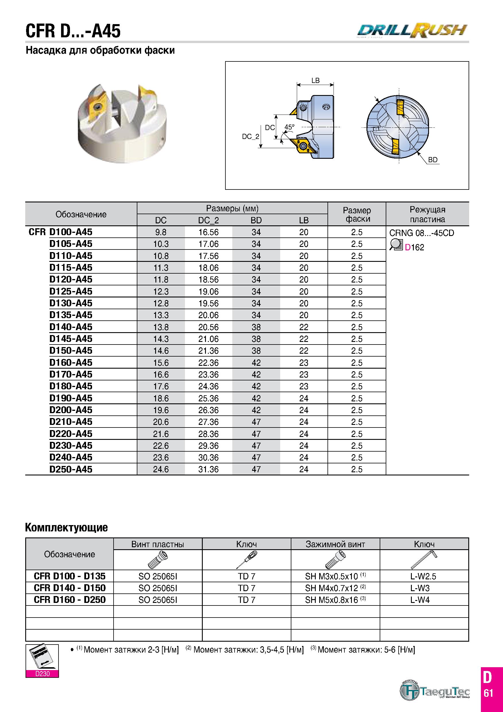 128 CFR D -A45 DRILL SH Насадка для обработки фаски Обозначение Размеры (мм) Размер фаски Режущая пластина DC DC 2 BD LB CFR D100-A45 9 8 16 56 34 20 Каталог TAEGUTEC 2020 Вращающийся режущий и вспомогательный инструмент по металлу Твердосплавные пластины Сборные фрезы с СМП Монолитные фрезы и сверла Инструментальные патроны Стр. D61