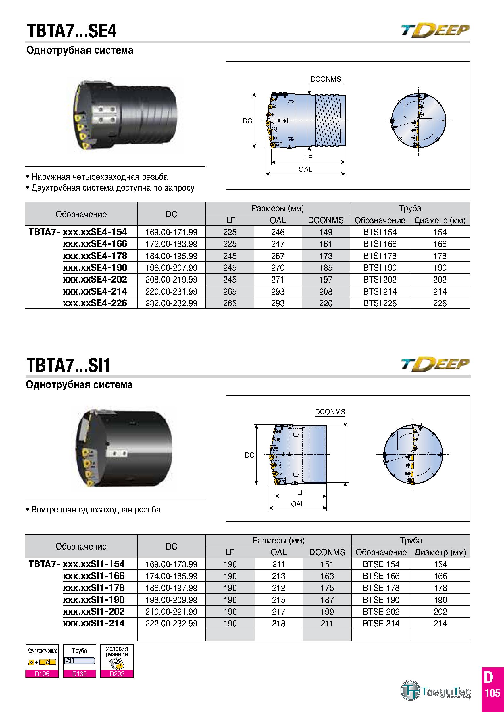 172 TBTA7 SE4 71 2£ЕР Однотрубная система Наружная четырехзаходная резьба Двухтрубная система доступна по запросу Обозначение DC Размеры (мм) Тр /ба Каталог TAEGUTEC 2020 Вращающийся режущий и вспомогательный инструмент по металлу Твердосплавные пластины Сборные фрезы с СМП Монолитные фрезы и сверла Инструментальные патроны Стр. D105