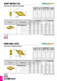 229 AOMT 060204-C45 DRiLLtftiJSH Пластина для отверстия под резьбу Габарит Размеры (мм) W1 L S APMX 06 4 5 5 66 1 96 4 0 Пластина Обозначение С покры Каталог TAEGUTEC 2020 Вращающийся режущий и вспомогательный инструмент по металлу Твердосплавные пластины Сборные фрезы с СМП Монолитные фрезы и сверла Инструментальные патроны Стр. D162