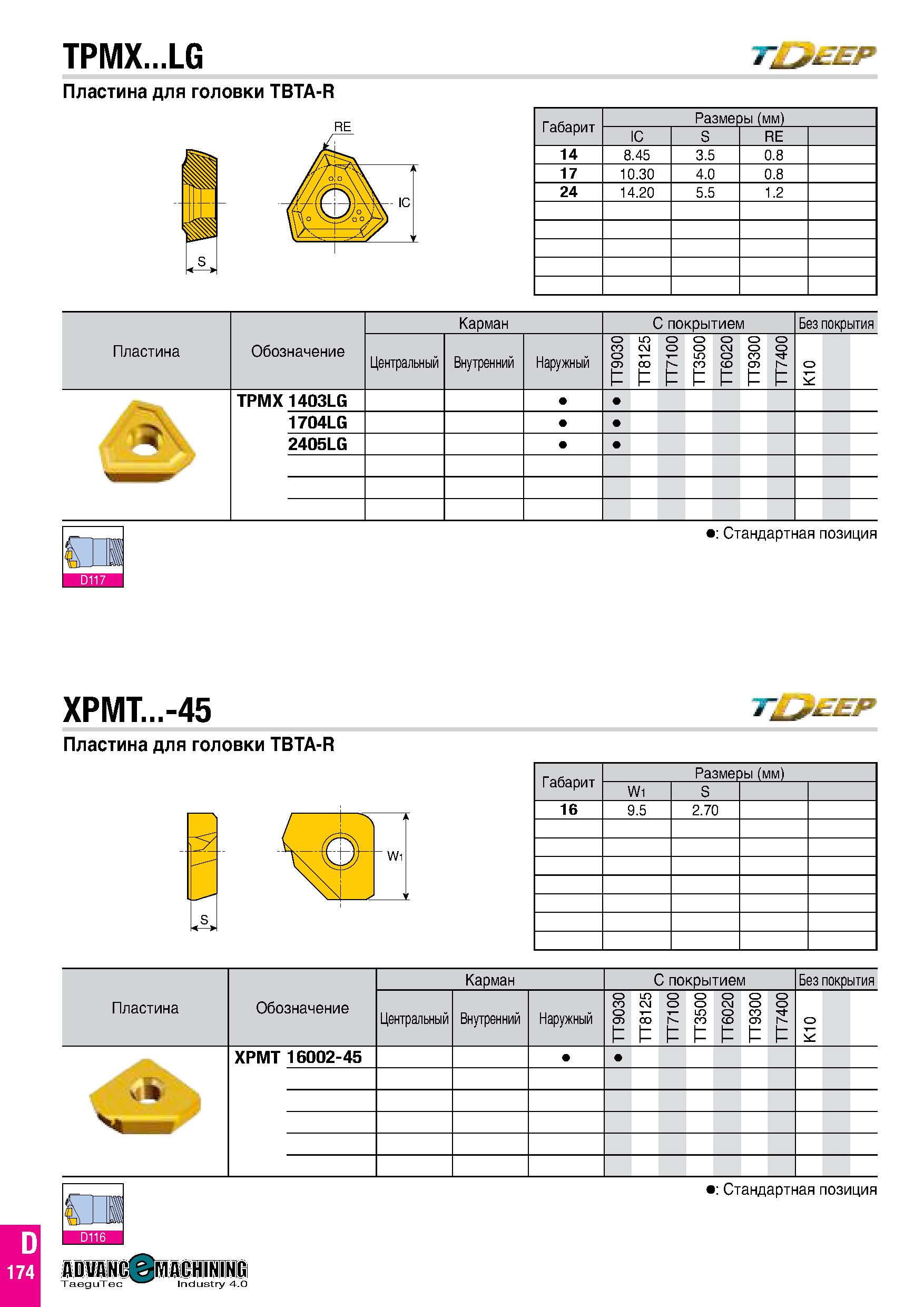 241 TPMX LG Пластина для головки TBTA-R 71 2£ЕР г Размеры (мм) Габарит IC S RE 14 8 45 3 5 0 8 17 10 30 4 0 0 8 24 14 20 5 5 1 2 Пластина Обозначение Каталог TAEGUTEC 2020 Вращающийся режущий и вспомогательный инструмент по металлу Твердосплавные пластины Сборные фрезы с СМП Монолитные фрезы и сверла Инструментальные патроны Стр. D174