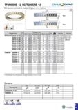 376 TFM90SNS-12-QC/TQ90SNS-12 CHASE GUAO Быстросменный корпус торцевой фрезы: для отделки 90° „ DCONMS ад ЯП ям Я fflfflUM ДшМрЩдн 1 Рис 1 Рис 2 Обоз Каталог TAEGUTEC 2020 Вращающийся режущий и вспомогательный инструмент по металлу Твердосплавные пластины Сборные фрезы с СМП Монолитные фрезы и сверла Инструментальные патроны Стр. E63