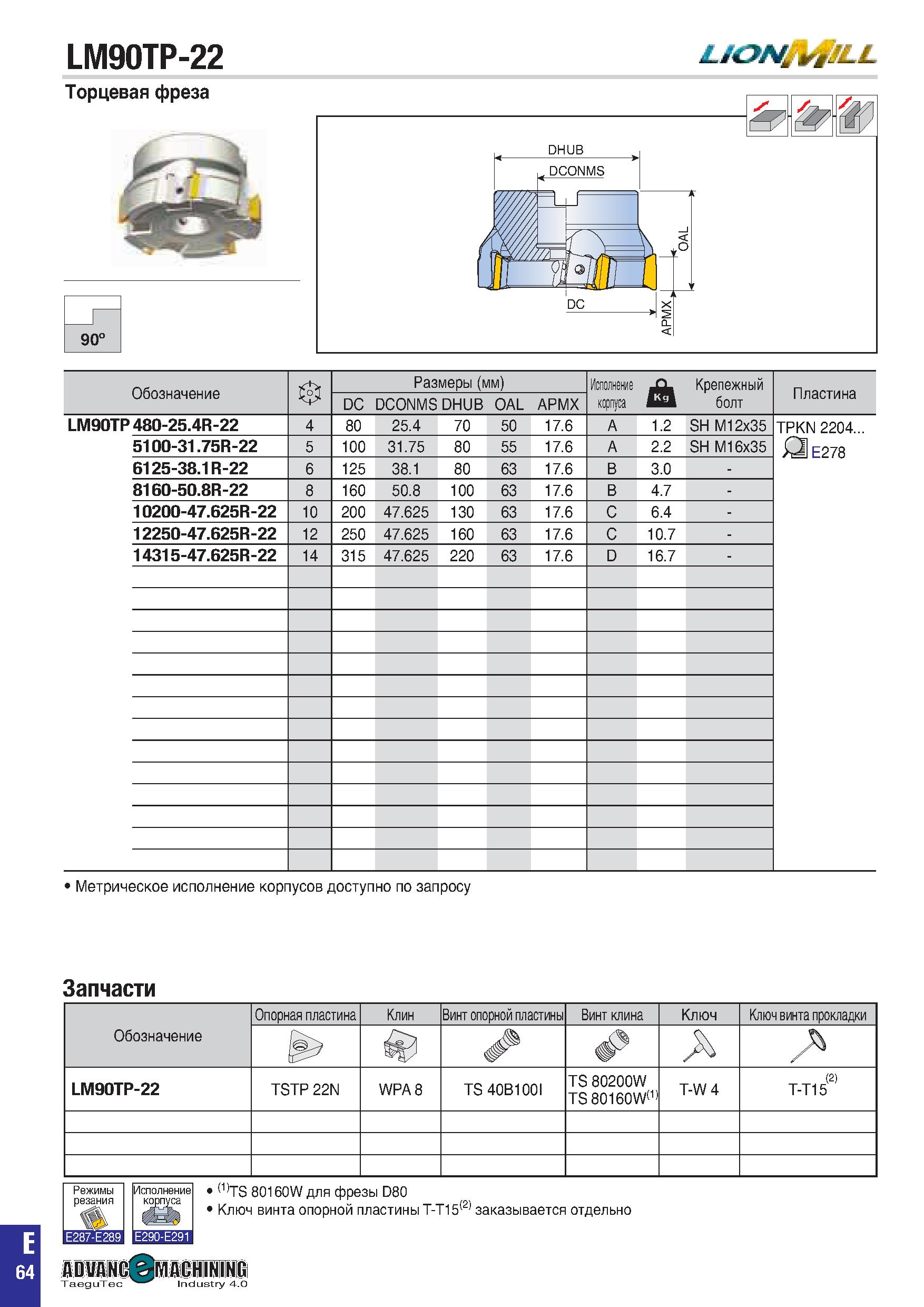 377 LM90TP-22 Li0Nay SLL Торцевая фреза 90° Обозначение 0 DC Размеры (мм) DCONMS DHUB OAL APMX Исполнение корпуса J Крепежный болт Пластина LM90TP 48 Каталог TAEGUTEC 2020 Вращающийся режущий и вспомогательный инструмент по металлу Твердосплавные пластины Сборные фрезы с СМП Монолитные фрезы и сверла Инструментальные патроны Стр. E64