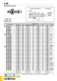 917 C-ER Цанговый патрон ER I 58 N 60HRC Обозначение Размеры (мм) DCONMS CSI DCONNWS DCONXWS BD LPR LB THID C4 ER 16x70 40 ER16 1 0 10 0 28 70 50 M10 Каталог TAEGUTEC 2020 Вращающийся режущий и вспомогательный инструмент по металлу Твердосплавные пластины Сборные фрезы с СМП Монолитные фрезы и сверла Инструментальные патроны Стр. G102