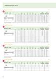 114 ИНФОРМАЦИЯ ДЛЯ ЗАКАЗА Paradur Eco Plus M -DIN 371 6HX Dn -Lc- l1 l3 d1 TIN THL P js16 Lc ±1 h9 h12 l9 Обозначение Обозначение On мм N EP2051305 E Каталог WALTER 2012 Новый режущий и вспомогательный инструмент для механической обработки на металлорежущих станках Вер 12-2 Быстрорежущие метчики Твердосплавные сверла Концевые фрезы Стр. 114