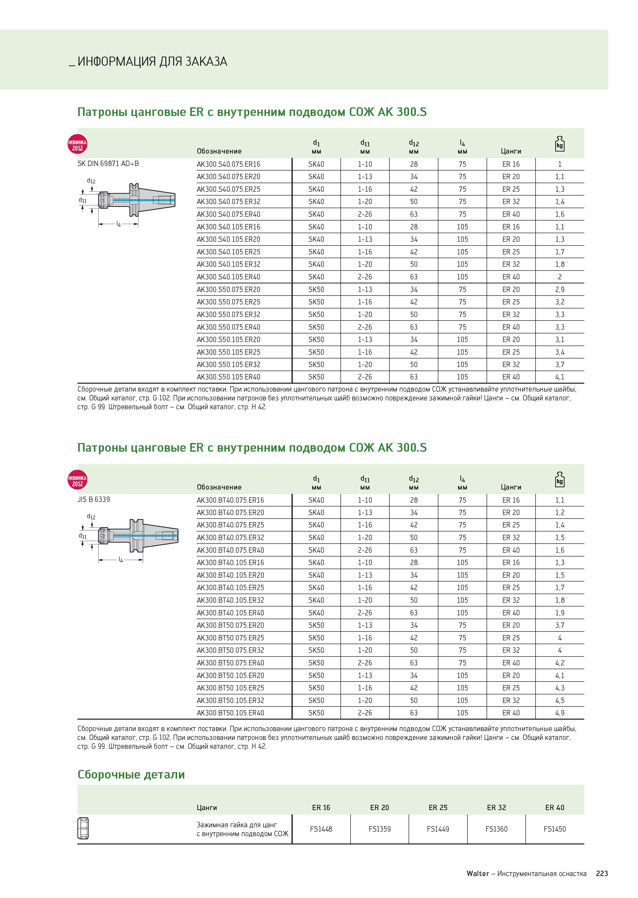 223 ИНФОРМАЦИЯ ДЛЯ ЗАКАЗА Патроны цанговые ER с внутренним подводом СОЖ AK 300 S d1 d11 d12 l4 fii Обозначение мм Цанги LZJ SK DIN 69871 AD+B AK300 S Каталог WALTER 2012 Новый режущий и вспомогательный инструмент для механической обработки на металлорежущих станках Вер 12-2 Быстрорежущие метчики Твердосплавные сверла Концевые фрезы Стр. 223