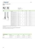354 WALTER Grooving Valenite Walter Cut shank tool NCDE external machining radial grooving 0° for grooving and parting off for FX inserts Tool Design Каталог WALTER 2012 Металлорежущий инструмент и инструментальная оснастка Valenite для станков Стр. A350 ENG