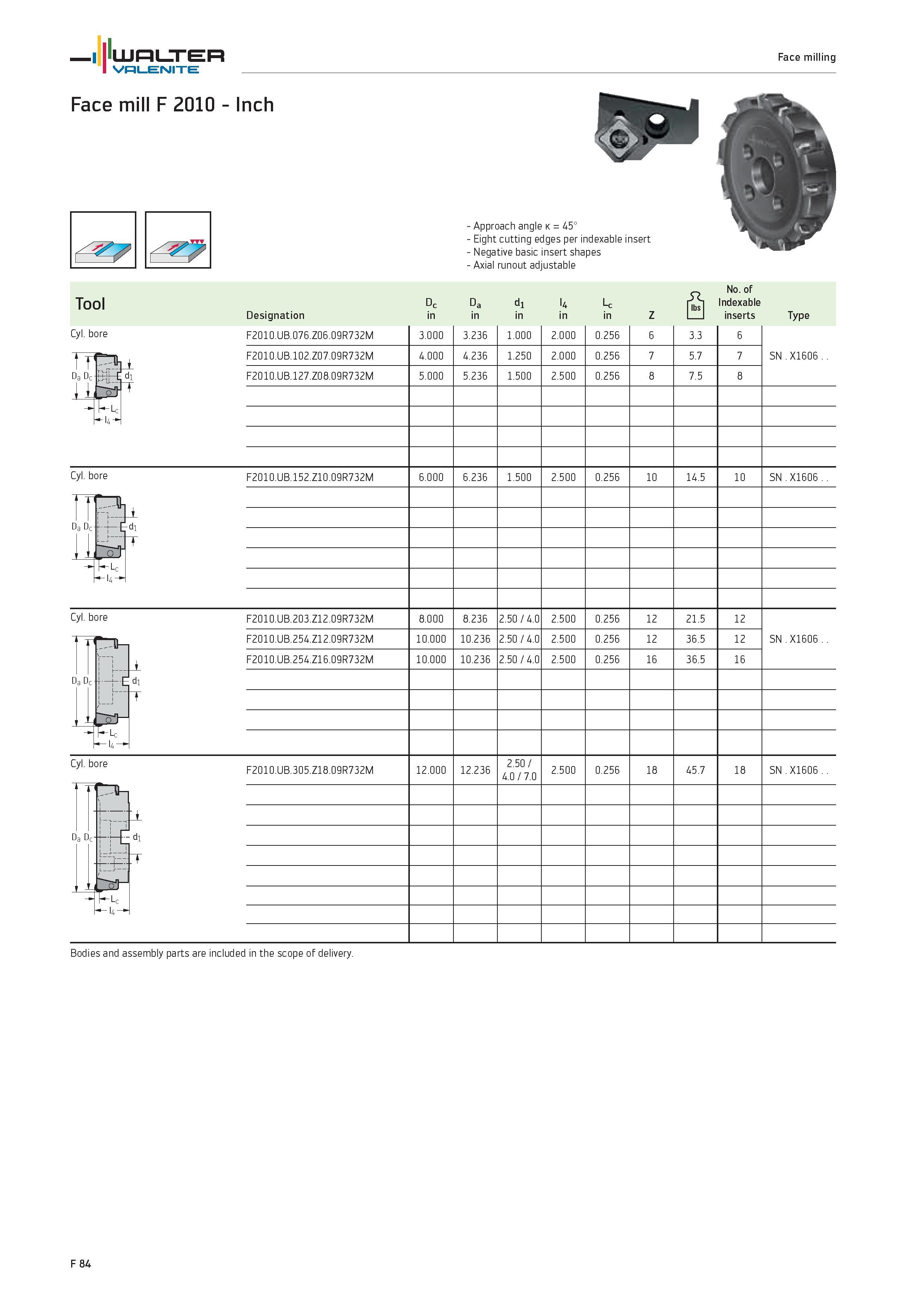 2012 WALTER Valenite Face milling Face mill F 2010 Inch Approach angle k 45° Eight cutting edges per indexable insert Negative basic insert shapes Axi Каталог WALTER 2012 Металлорежущий инструмент и инструментальная оснастка Valenite для станков и металлообрабатывающих комплексов Стр. F84