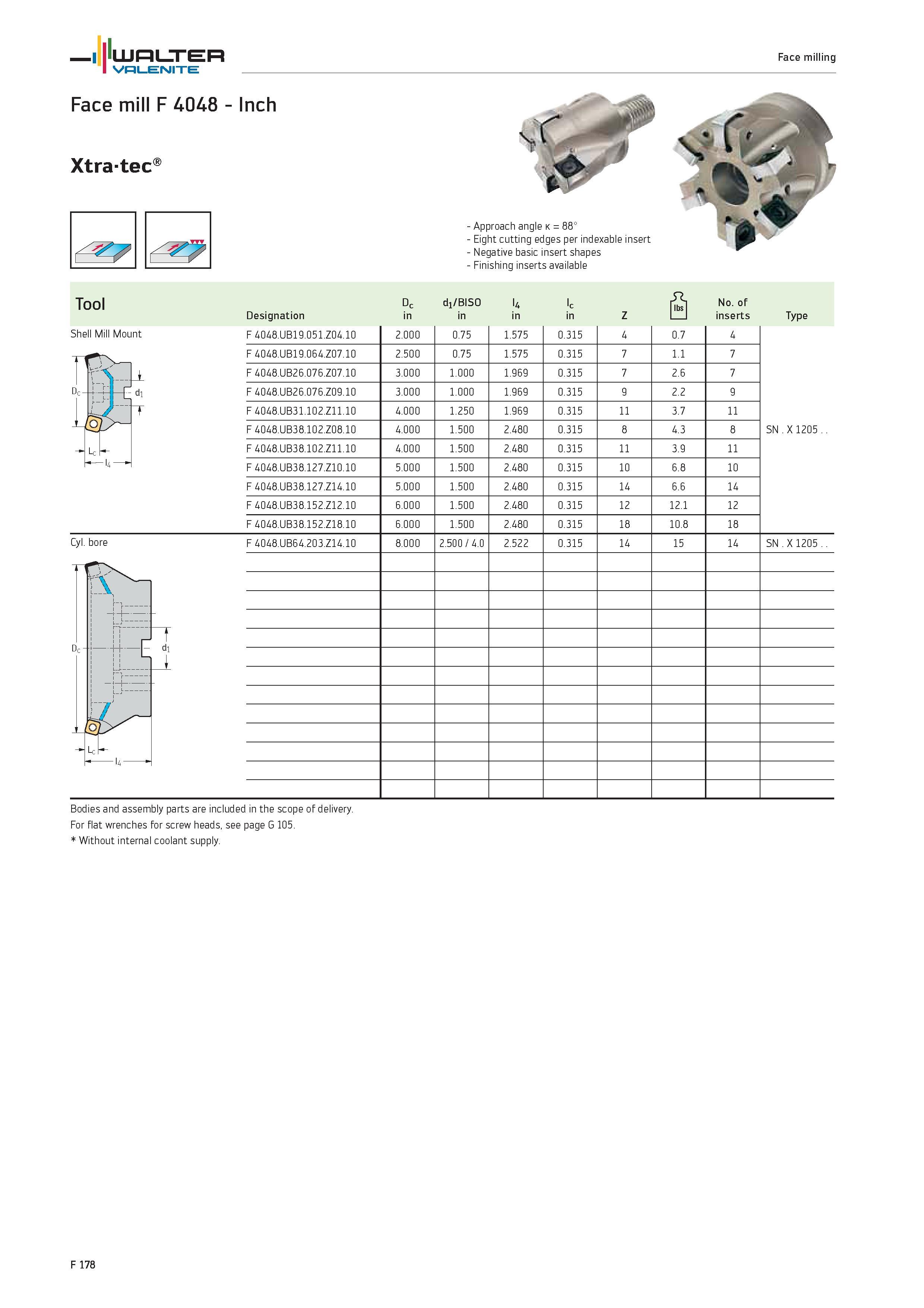 2106 WALTER Valenite Face milling Face mill F 4048 Inch Xtratec Shell Mill Mount Approach angle k Eight cutting edges per indexable insert Negative ba Каталог WALTER 2012 Металлорежущий инструмент и инструментальная оснастка Valenite для станков и металлообрабатывающих комплексов Стр. F178