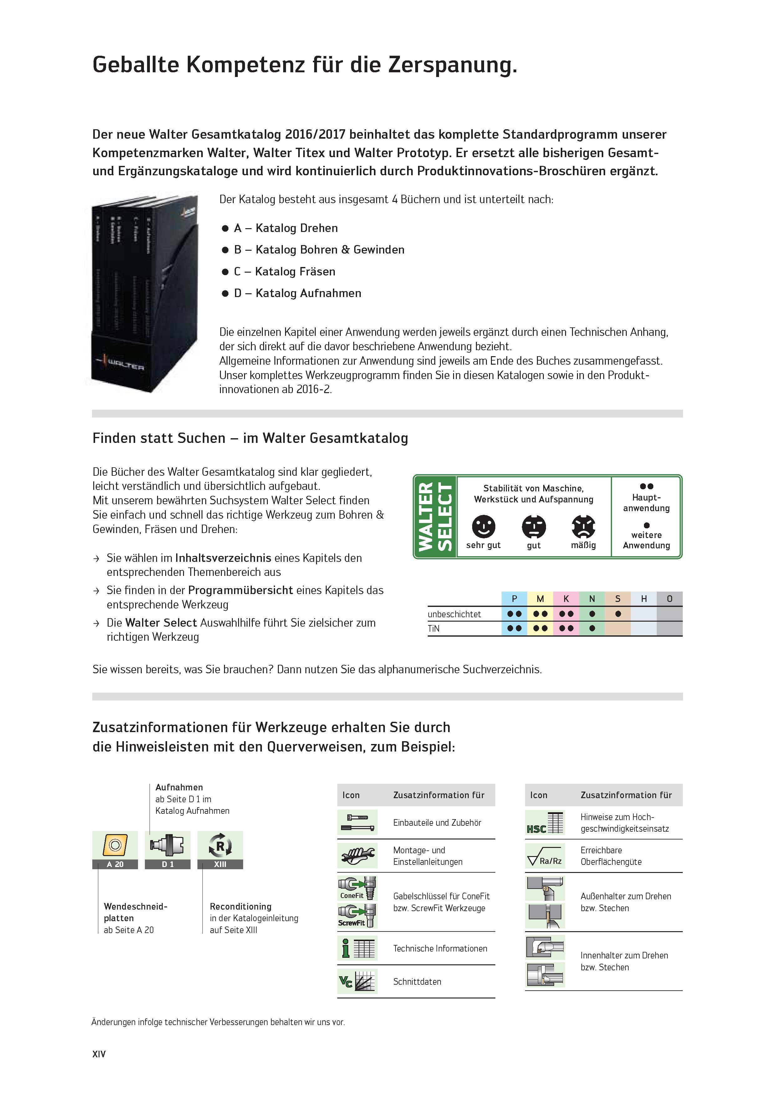 16 Geballte Kompetenz für die Zerspanung Der neue Walter Gesamtkatalog 2016/2017 beinhaltet das komplette Standardprogramm unserer Kompetenzmarken W Каталог WALTER 2016 Общий Инструмент станочный режущий и инструментальная оснастка Фрезы монолитные и сборные с твердосплавными сменными пластинами Сверла Резцы Оправки Стр. XIV