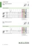 82 Walter ISO-Drehen CBN - Rhombisch positiv 80‘ CCMW a s Wendeschneidplatten Bezeichnung 'e mm r mm f mm =p mm K BH CN S CN CR H BL BH CCMW060204 C Каталог WALTER 2016 Общий Инструмент станочный режущий и инструментальная оснастка Фрезы монолитные и сборные с твердосплавными сменными пластинами Сверла Резцы Оправки Стр. A66
