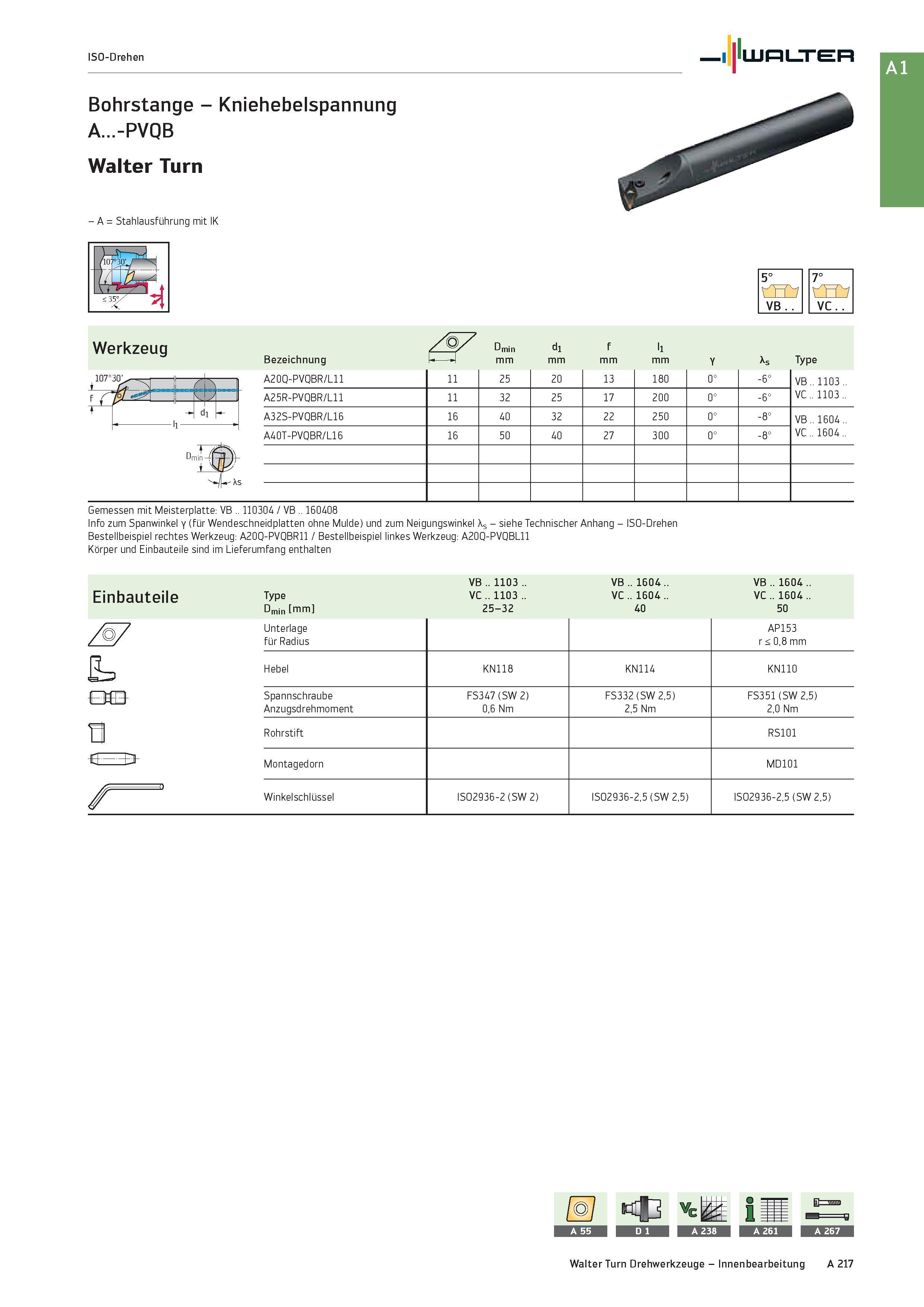 233 - A = Stahlausführung mit IK Werkzeug 107°30 - fryw 1 H d1 h- Bezeichnung min mm di mm f mm li mm Xs Type A20Q-PVQBR/L11 11 25 20 13 180 0° -6° V Каталог WALTER 2016 Общий Инструмент станочный режущий и инструментальная оснастка Фрезы монолитные и сборные с твердосплавными сменными пластинами Сверла Резцы Оправки Стр. A217