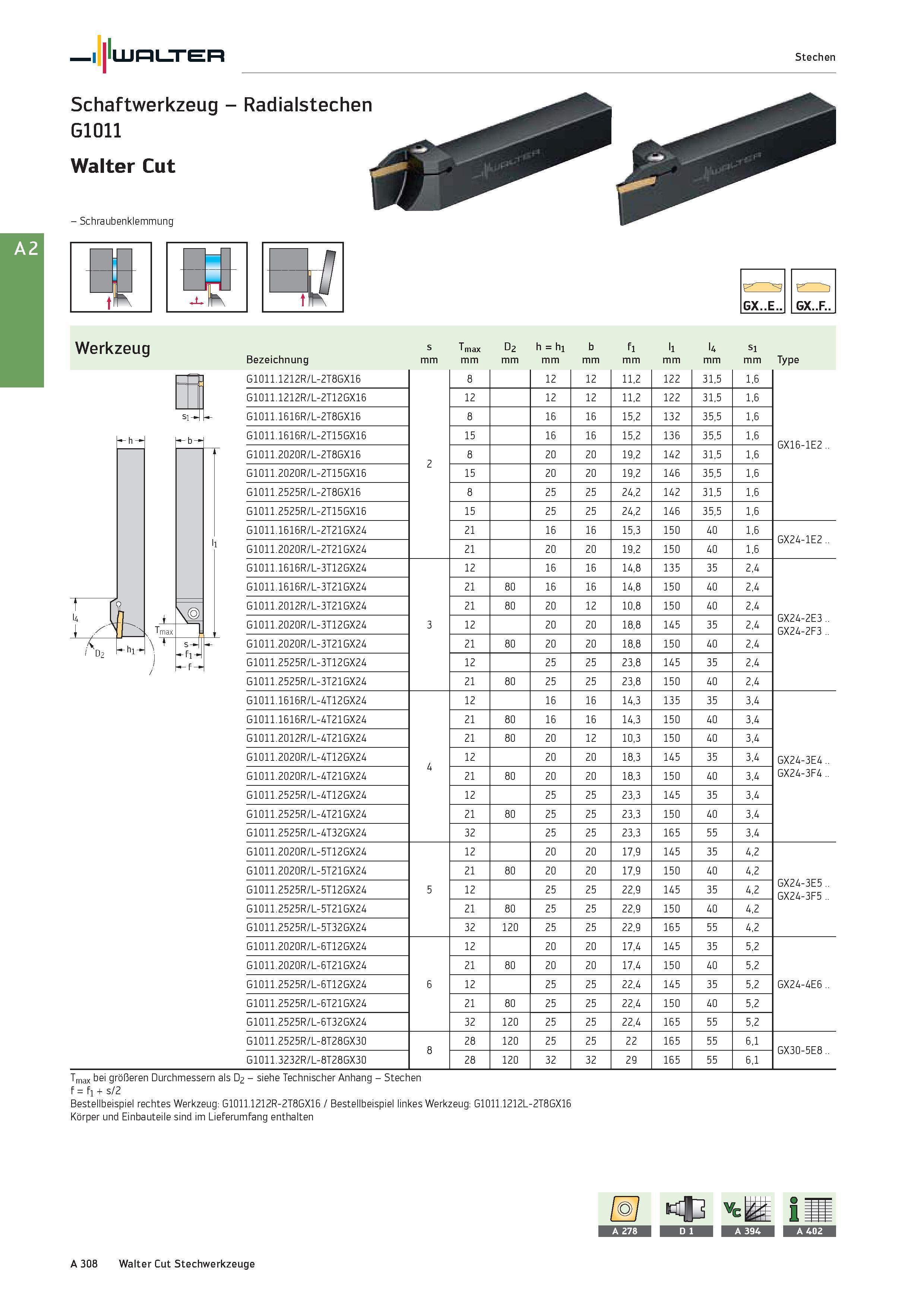 324 Walter Stechen Schaftwerkzeug - Radialstechen G1011 Walter Cut - Schraubenklemmung Werkzeug GX E GX F s Tmax D2 h = h1 b f1 l1 l4 s1 Bezeichnung Каталог WALTER 2016 Общий Инструмент станочный режущий и инструментальная оснастка Фрезы монолитные и сборные с твердосплавными сменными пластинами Сверла Резцы Оправки Стр. A308