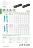 332 Walter Stechen Schaftwerkzeug - Universal G1511 -P Walter Cut - Schraubenklemmung - Präzisionskühlung EE Nw J ui >< LD GX F Werkzeug s Tmax h = h Каталог WALTER 2016 Общий Инструмент станочный режущий и инструментальная оснастка Фрезы монолитные и сборные с твердосплавными сменными пластинами Сверла Резцы Оправки Стр. A316