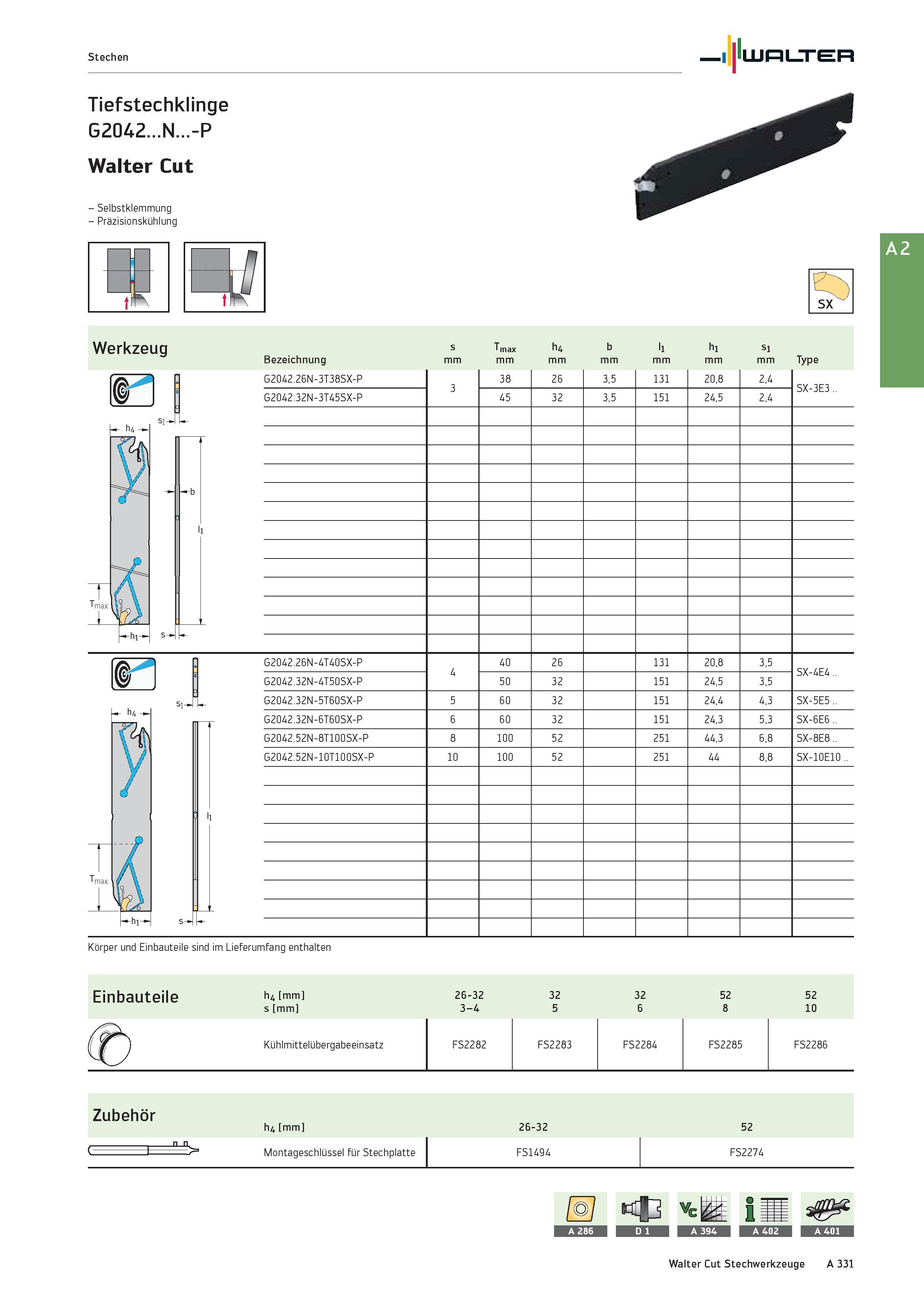347 Stechen Walter Tiefstechklinge G2042 N -P Walter Cut - Selbstklemmung - Präzisionskühlung SX Werkzeug s Tmax h4 b l1 h1 s1 Bezeichnung mm Type G2 Каталог WALTER 2016 Общий Инструмент станочный режущий и инструментальная оснастка Фрезы монолитные и сборные с твердосплавными сменными пластинами Сверла Резцы Оправки Стр. A331