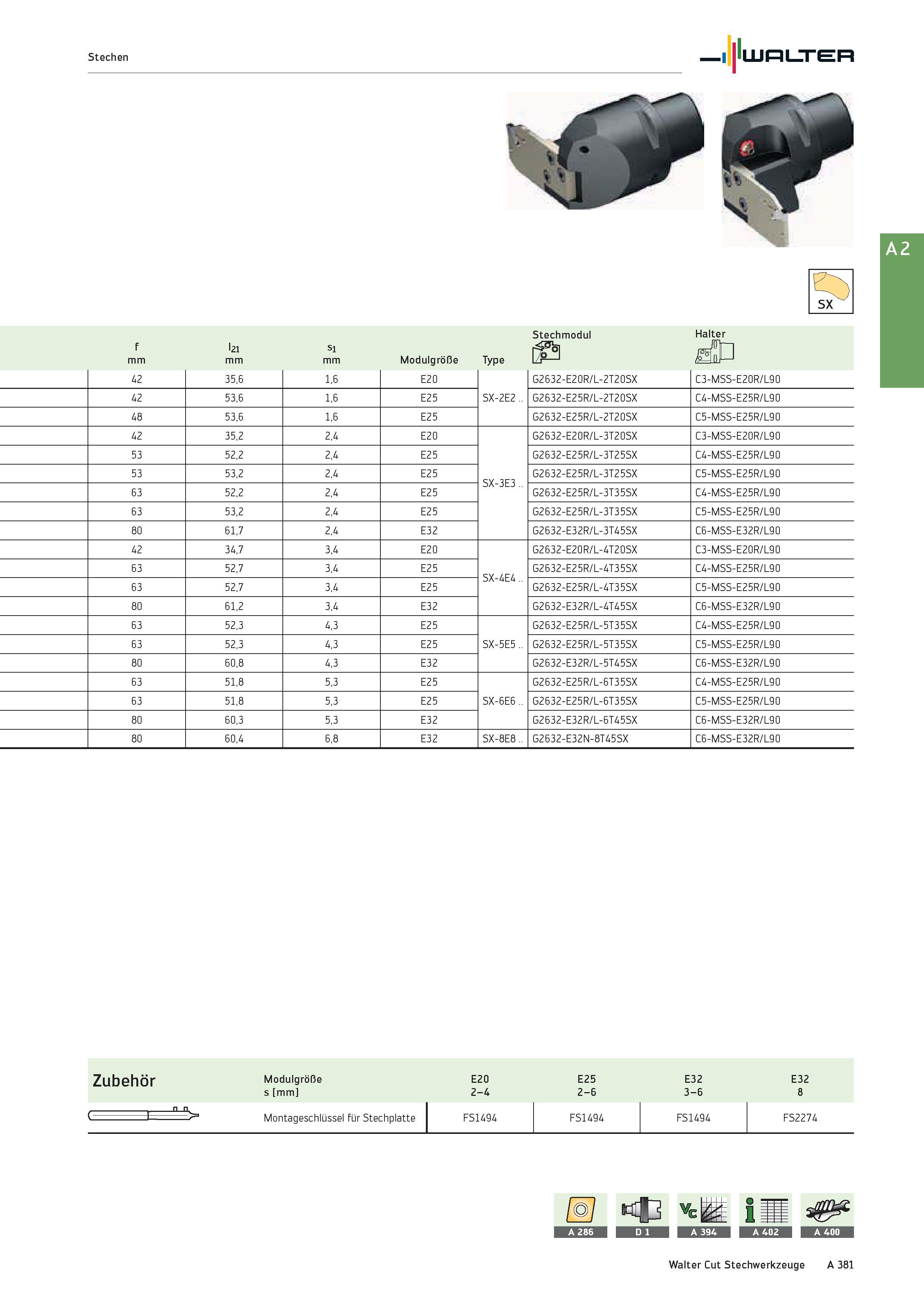 397 42 35,6 1,6 E20 SX-2E2 G2632-E20R/L-2T20SX C3-MSS-E20R/L90 42 53,6 1,6 E25 G2632-E25R/L-2T20SX C4-MSS-E25R/L90 48 53,6 1,6 E25 G2632-E25R/L-2T20S Каталог WALTER 2016 Общий Инструмент станочный режущий и инструментальная оснастка Фрезы монолитные и сборные с твердосплавными сменными пластинами Сверла Резцы Оправки Стр. A381