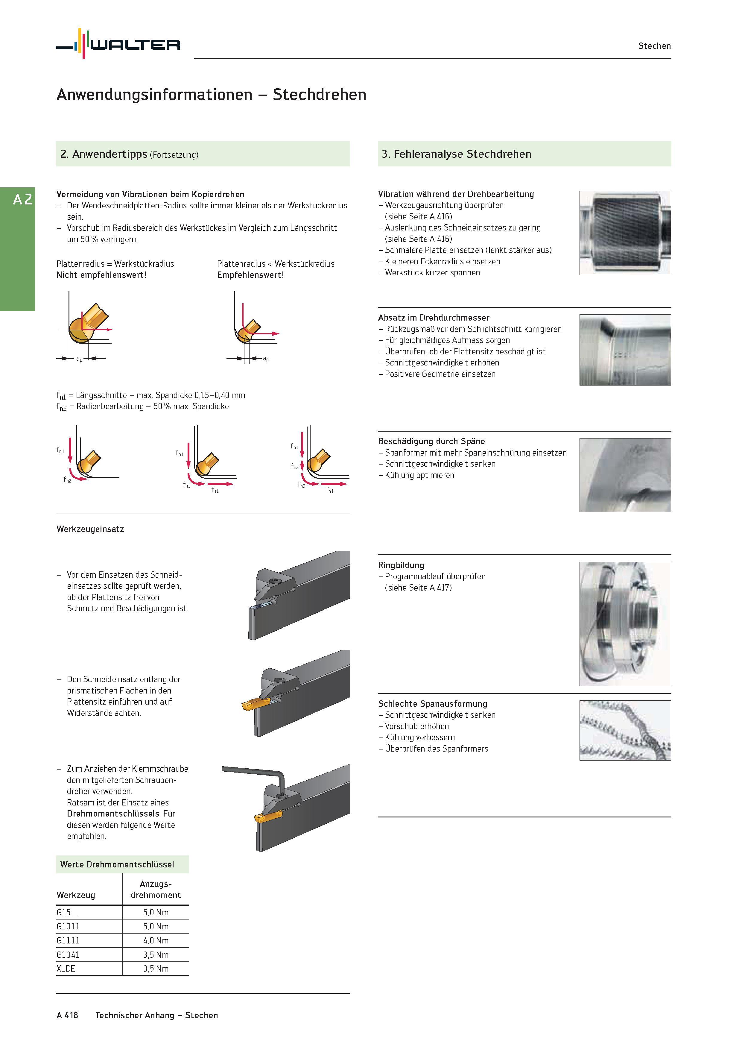 434 Walter Stechen Anwendungsinformationen - Stechdrehen 2 Anwendertipps (Fortsetzung) 3 Fehleranalyse Stechdrehen Vermeidung von Vibrationen beim Ko Каталог WALTER 2016 Общий Инструмент станочный режущий и инструментальная оснастка Фрезы монолитные и сборные с твердосплавными сменными пластинами Сверла Резцы Оправки Стр. A418