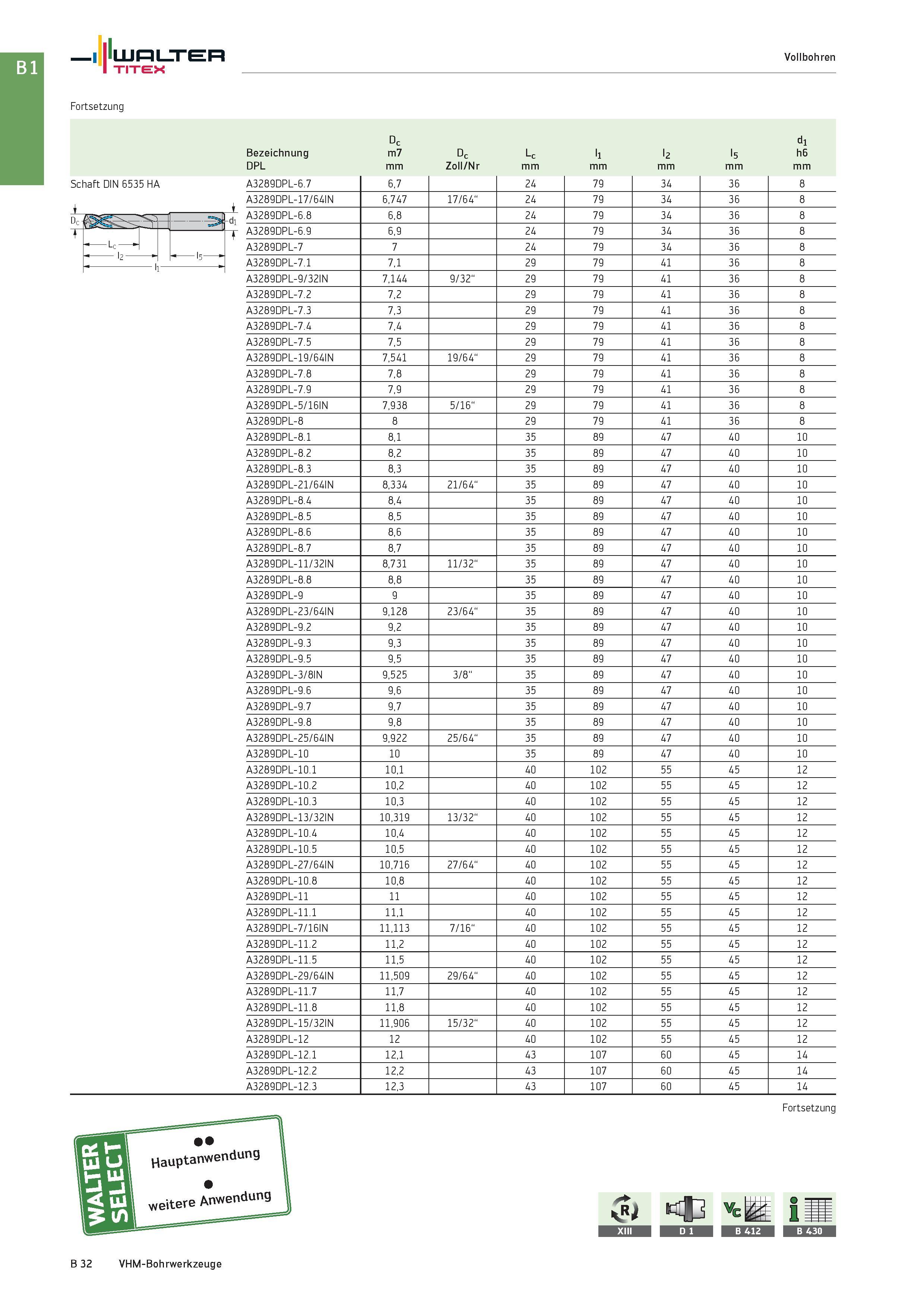 546 Спиральные монолитные твердосплавные сверла Walter Titex Vollbohren Fortsetzung Dc dl Bezeichnung m7 Dc Lc ll l2 l5 h6 DPL mm Zoll/Nr mm Schaft D Каталог WALTER 2016 Общий Инструмент станочный режущий и инструментальная оснастка Фрезы монолитные и сборные с твердосплавными сменными пластинами Сверла Резцы Оправки Стр. B32