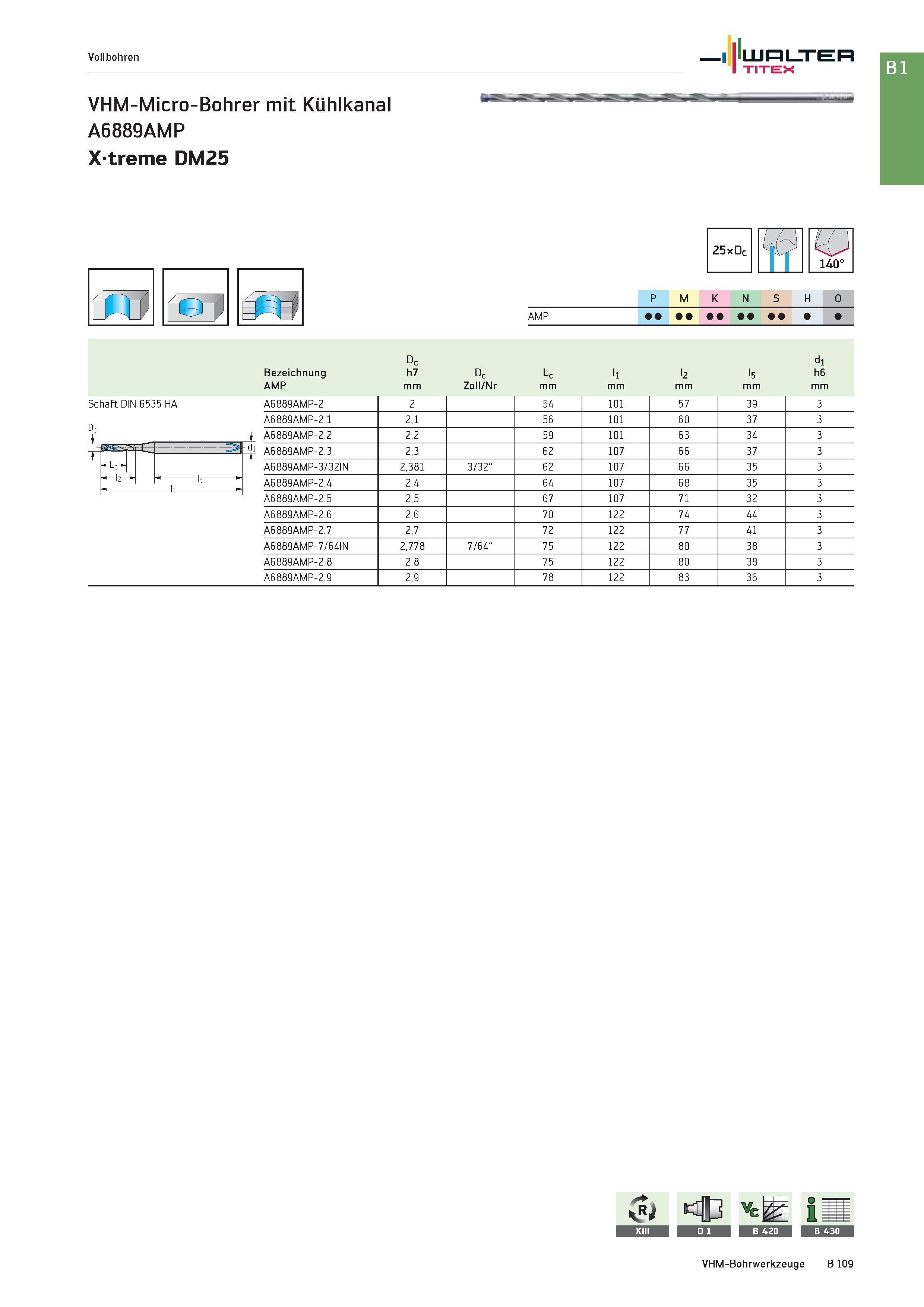 623 Спиральные твердосплавные сверла Walter Titex Основные размерные характеристики Обозначение производителя Vollbohren VHM-Micro-Bohrer mit Kühlkan Каталог WALTER 2016 Общий Инструмент станочный режущий и инструментальная оснастка Фрезы монолитные и сборные с твердосплавными сменными пластинами Сверла Резцы Оправки Стр. B109