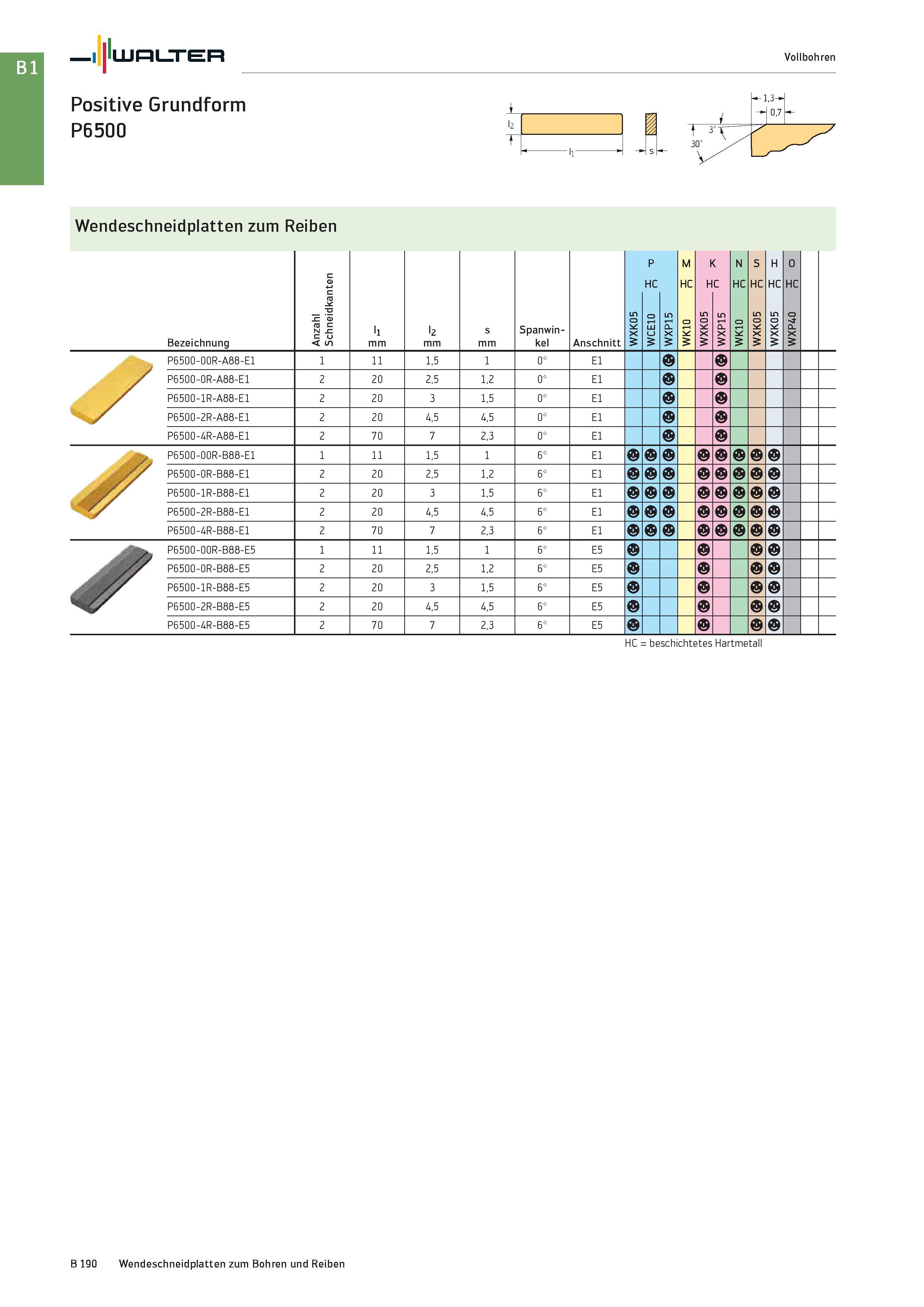 704 Walter Positive Grundform P6500 Vollbohren , i ,3- 0,7 - 1 30° Wendeschneidplatten zum Reiben Bezeichnung Anzahl Schneidkanten l1 mm l2 mm s mm S Каталог WALTER 2016 Общий Инструмент станочный режущий и инструментальная оснастка Фрезы монолитные и сборные с твердосплавными сменными пластинами Сверла Резцы Оправки Стр. B190