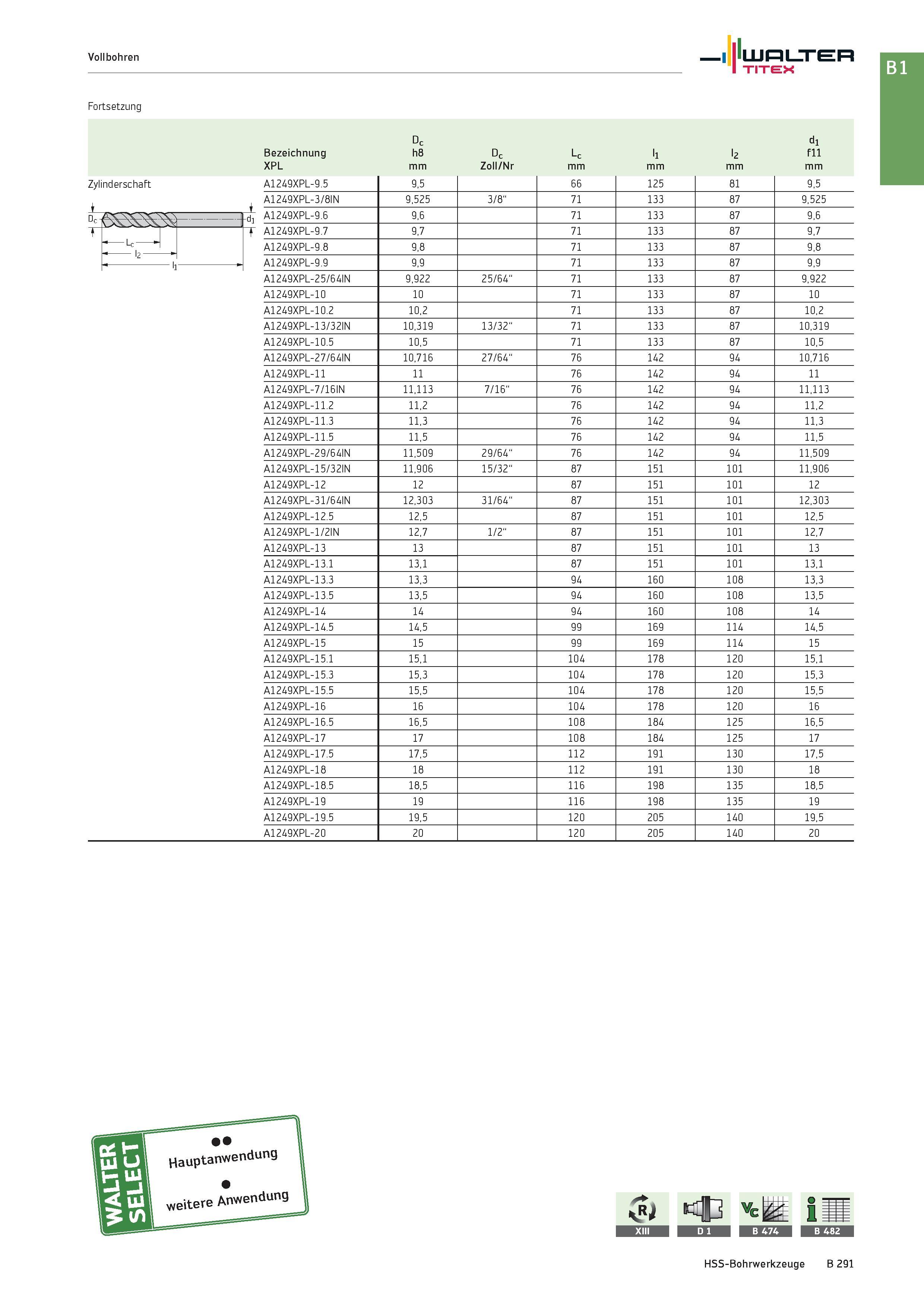 805 Vollbohren Walter TITEX Fortsetzung Dc dl Bezeichnung h8 Dc Lc ll l2 fll XPL mm Zoll/Nr mm Zylinderschaft Jdi A1249XPL-9 5 9,5 66 125 81 9,5 A124 Каталог WALTER 2016 Общий Инструмент станочный режущий и инструментальная оснастка Фрезы монолитные и сборные с твердосплавными сменными пластинами Сверла Резцы Оправки Стр. B291