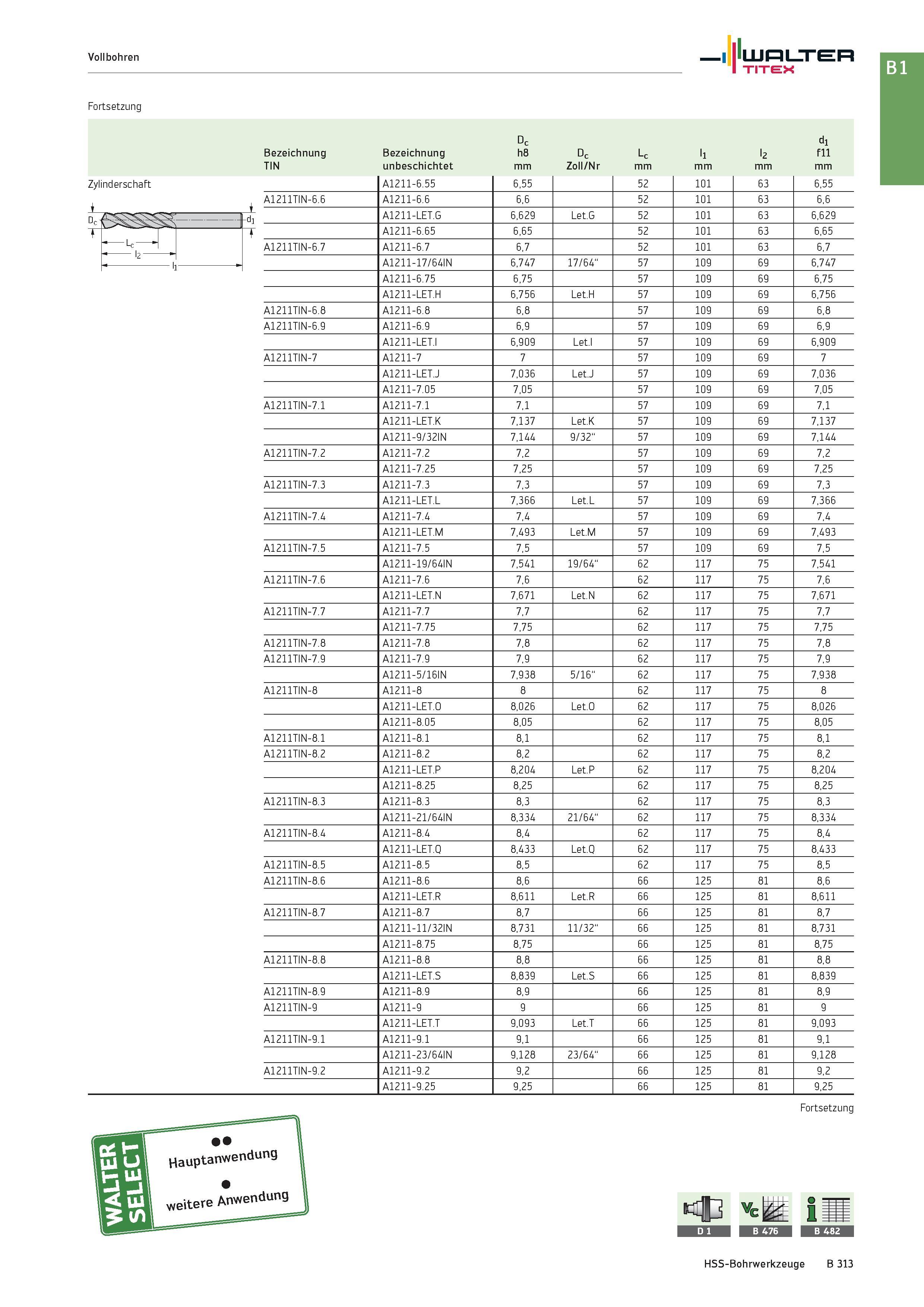 827 Vollbohren Walter TITEX Fortsetzung Dc dl Bezeichnung Bezeichnung h8 Dc Lc ll l2 fll TIN unbeschichtet mm Zoll/Nr mm Zylinderschaft A1211-6 55 6, Каталог WALTER 2016 Общий Инструмент станочный режущий и инструментальная оснастка Фрезы монолитные и сборные с твердосплавными сменными пластинами Сверла Резцы Оправки Стр. B313