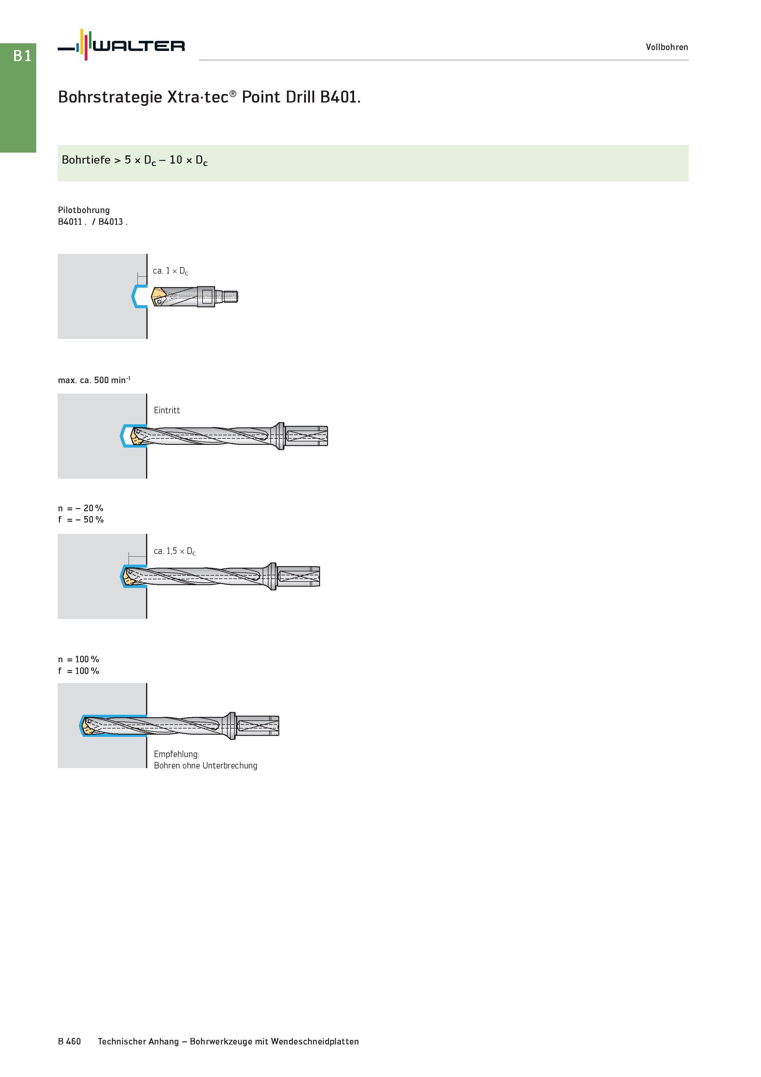 974 Walter Vollbohren Bohrstrategie Xtratec Point Drill B401 Bohrtiefe > 5 x Dc - 10 x Dc Pilotbohrung B4011 / B4013 t ca 1 x Dc SB max ca 500 min-1 Каталог WALTER 2016 Общий Инструмент станочный режущий и инструментальная оснастка Фрезы монолитные и сборные с твердосплавными сменными пластинами Сверла Резцы Оправки Стр. B460