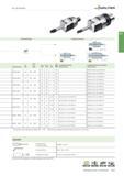 1059 Auf- und Feinbohren Walter Schneidenträger m Komplettwerkzeug TT Dc l-j Qj F Nrt J ScmwFit 60 - rr Dc l12 Bezeichnung mm Type Lc min Lc max l6 mm Каталог WALTER 2016 Общий Инструмент станочный режущий и инструментальная оснастка Фрезы монолитные и сборные с твердосплавными сменными пластинами Сверла Резцы Оправки Стр. B545