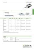 1083 Auf- und Feinbohren Walter EB301 WK10 4 30 - 9 - 28-60 1,8 B3230 N6 02-03 Z1 WK10 B4030 N6 02-03 Z1 WK10 EB302 WK10 4 35 - 14 - 28-60 1,8 B3230 N Каталог WALTER 2016 Общий Инструмент станочный режущий и инструментальная оснастка Фрезы монолитные и сборные с твердосплавными сменными пластинами Сверла Резцы Оправки Стр. B569