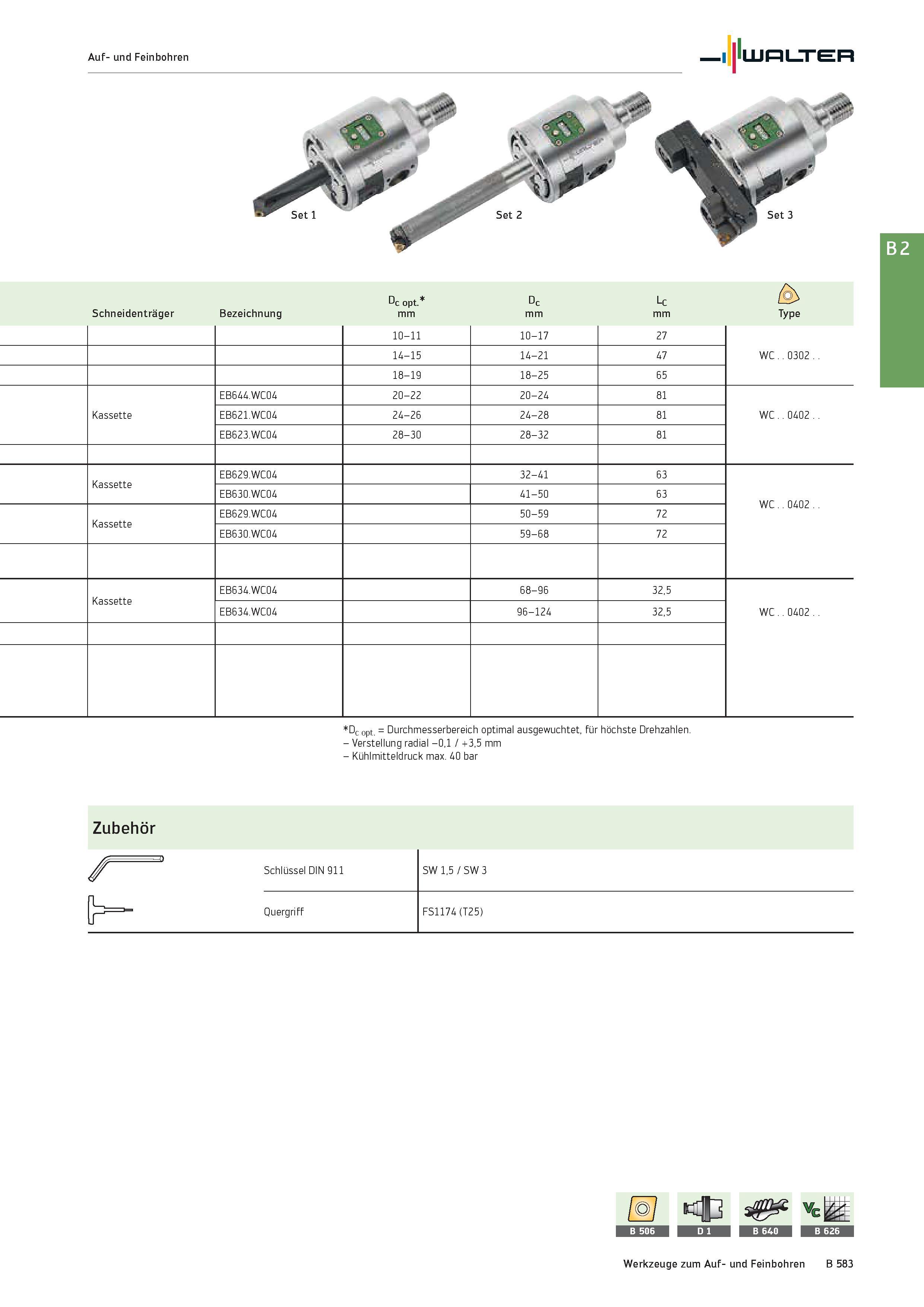 1097 Schneidenträger Bezeichnung mm Type 10-11 10-17 27 WC 0302 14-15 14-21 47 18-19 18-25 65 Kassette EB644 WC04 20-22 20-24 81 WC 0402 EB621 WC04 24 Каталог WALTER 2016 Общий Инструмент станочный режущий и инструментальная оснастка Фрезы монолитные и сборные с твердосплавными сменными пластинами Сверла Резцы Оправки Стр. B583