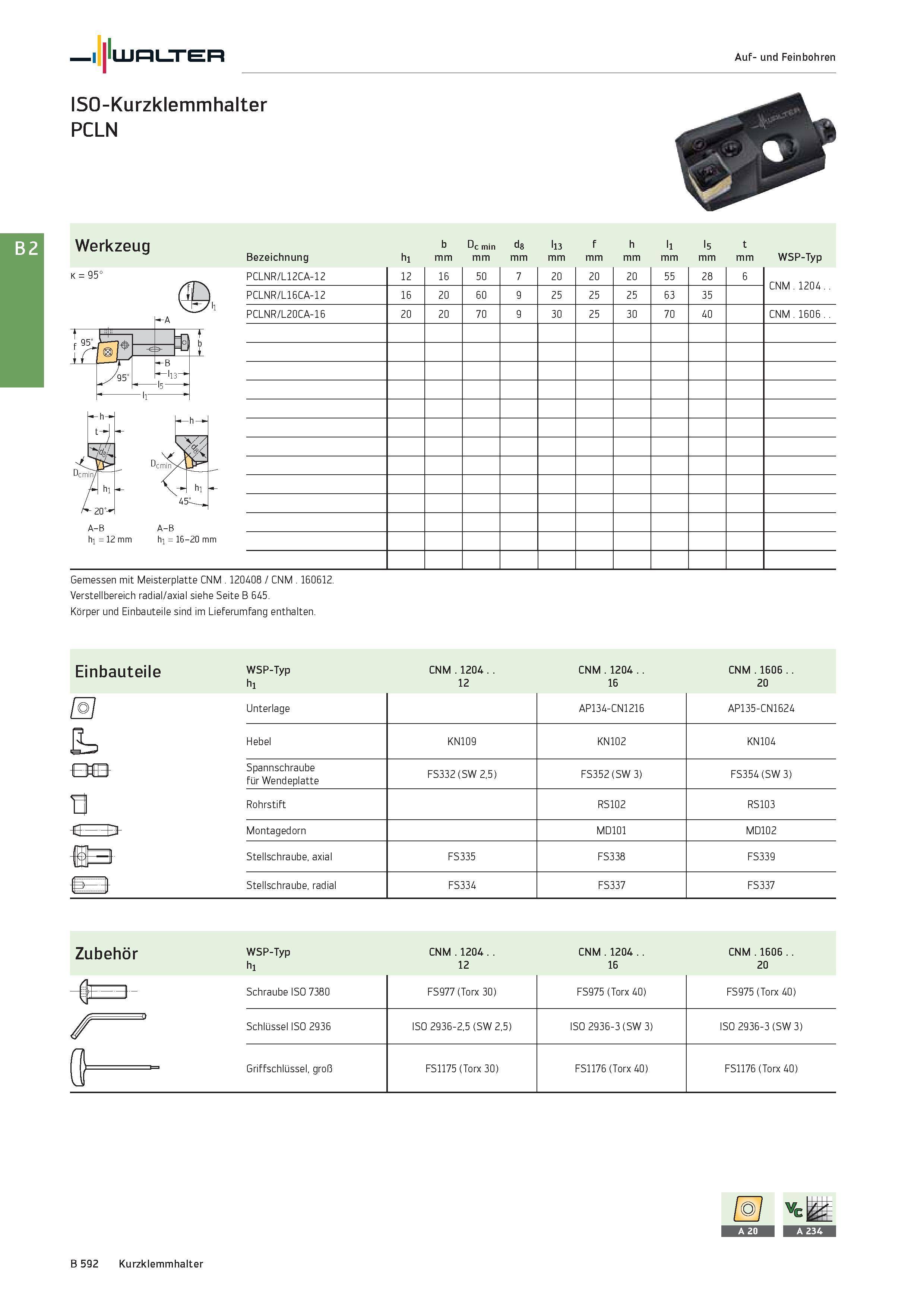 1106 Werkzeug K = 95° A-B A-B hi = 12 mm hi = 16-20 mm Bezeichnung h1 b mm Dc min mm >13 mm f mm h mm l1 mm l5 mm WSP-Typ PCLNR/L12CA-12 12 16 50 7 20 Каталог WALTER 2016 Общий Инструмент станочный режущий и инструментальная оснастка Фрезы монолитные и сборные с твердосплавными сменными пластинами Сверла Резцы Оправки Стр. B592