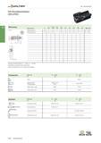 1112 Walter ISO-Kurzklemmhalter STFC/PTFC Auf- und Feinbohren Werkzeug K = 90° A-B h1 = 10, 12 mm Bezeichnung b mm c min mm l13 mm f mm h mm l1 mm l5 Каталог WALTER 2016 Общий Инструмент станочный режущий и инструментальная оснастка Фрезы монолитные и сборные с твердосплавными сменными пластинами Сверла Резцы Оправки Стр. B598
