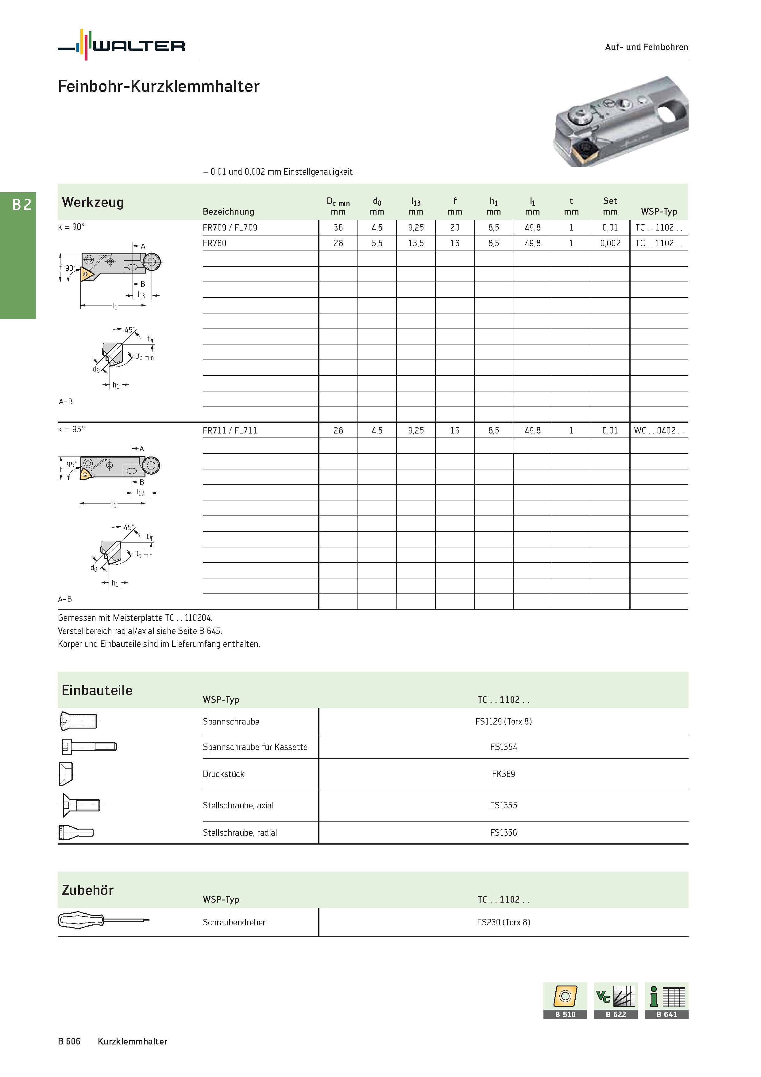 1120 Walter Auf- und Feinbohren Feinbohr-Kurzklemmhalter k = 90° f 90' Dc mir de y h1 0,01 und 0,002 mm Einstellgenauigkeit Werkzeug Dc min d8 l13 f h Каталог WALTER 2016 Общий Инструмент станочный режущий и инструментальная оснастка Фрезы монолитные и сборные с твердосплавными сменными пластинами Сверла Резцы Оправки Стр. B606