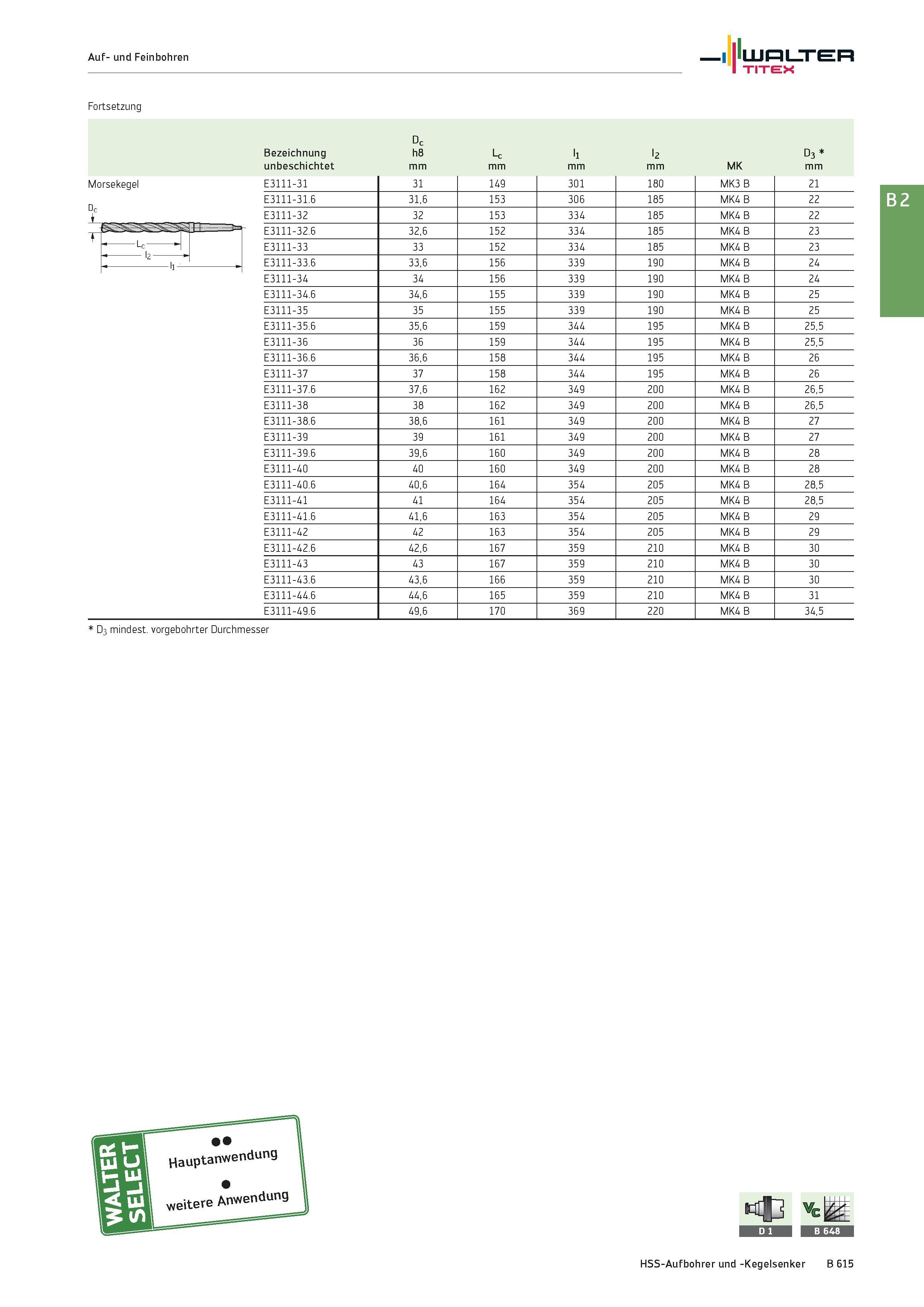 1129 Auf- und Feinbohren Walter TITEX Fortsetzung Morsekegel Dc Bezeichnung unbeschichtet 0 co E E Lc mm ll mm l2 mm MK D3 mm E3111-31 31 149 301 180 Каталог WALTER 2016 Общий Инструмент станочный режущий и инструментальная оснастка Фрезы монолитные и сборные с твердосплавными сменными пластинами Сверла Резцы Оправки Стр. B615