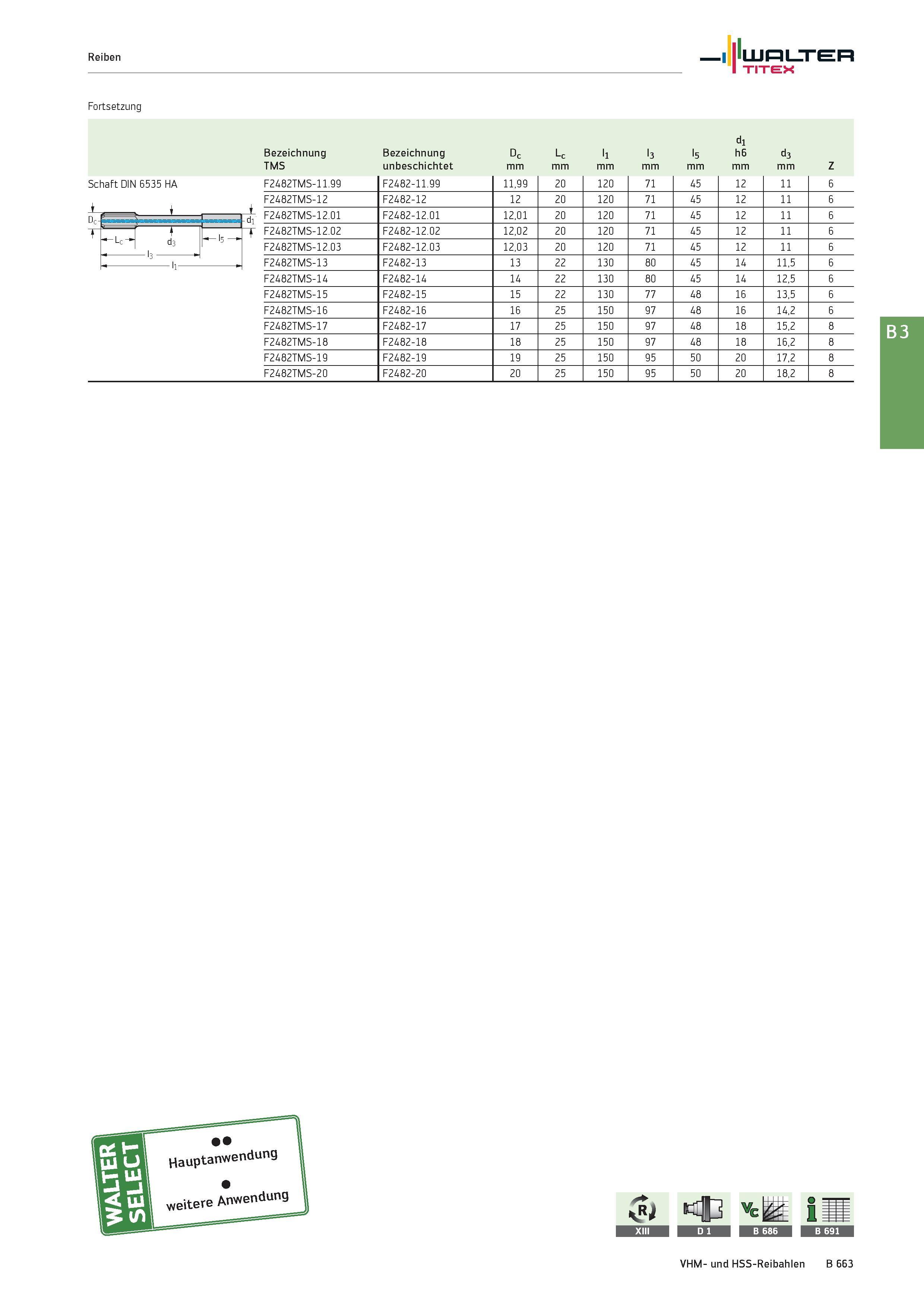 1177 Reiben Walter TITEX Fortsetzung Bezeichnung Bezeichnung Dc Lc ll l3 I5 dl h6 d3 TMS unbeschichtet mm Z Schaft DIN 6535 HA F2482TMS-11 99 F2482-11 Каталог WALTER 2016 Общий Инструмент станочный режущий и инструментальная оснастка Фрезы монолитные и сборные с твердосплавными сменными пластинами Сверла Резцы Оправки Стр. B663