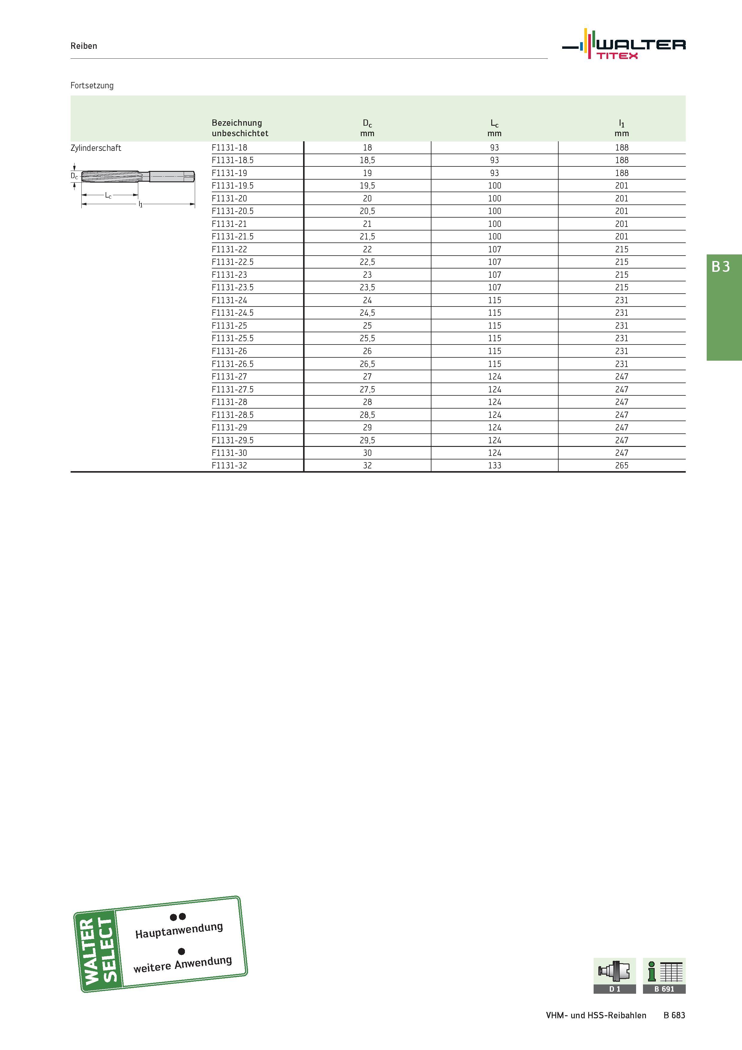 1197 Reiben Walter TITEX Fortsetzung Bezeichnung unbeschichtet Dc mm Lc mm l1 mm Zylinderschaft F1131-18 18 93 188 F1131-18 5 18,5 93 188 F1131-19 19 Каталог WALTER 2016 Общий Инструмент станочный режущий и инструментальная оснастка Фрезы монолитные и сборные с твердосплавными сменными пластинами Сверла Резцы Оправки Стр. B683