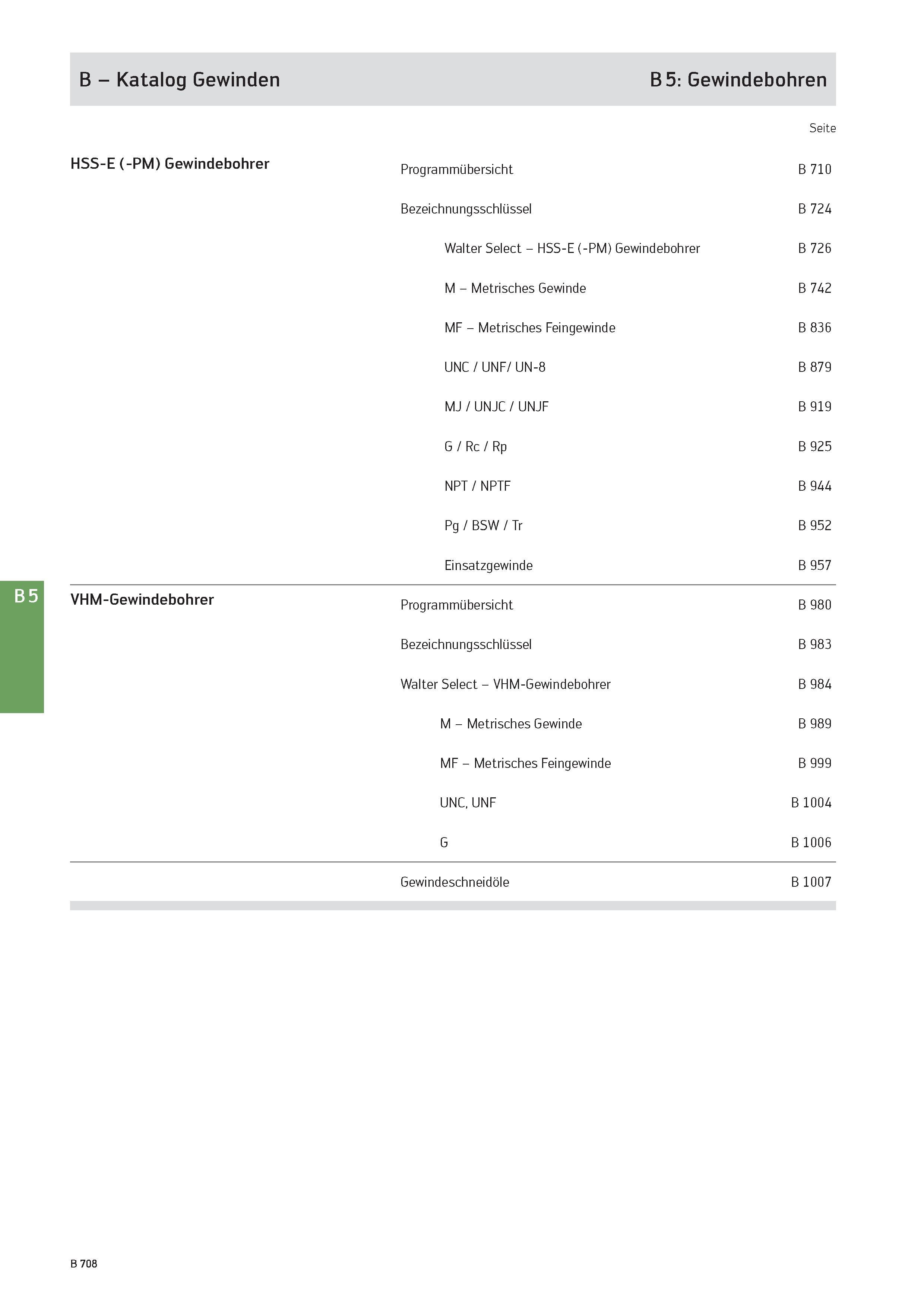 1222 B - Katalog Gewinden B 5: Gewindebohren Seite HSS-E (-PM) Gewindebohrer Programmübersicht B 710 Bezeichnungsschlüssel B 724 Walter Select - HSS-E Каталог WALTER 2016 Общий Инструмент станочный режущий и инструментальная оснастка Фрезы монолитные и сборные с твердосплавными сменными пластинами Сверла Резцы Оправки Стр. B708